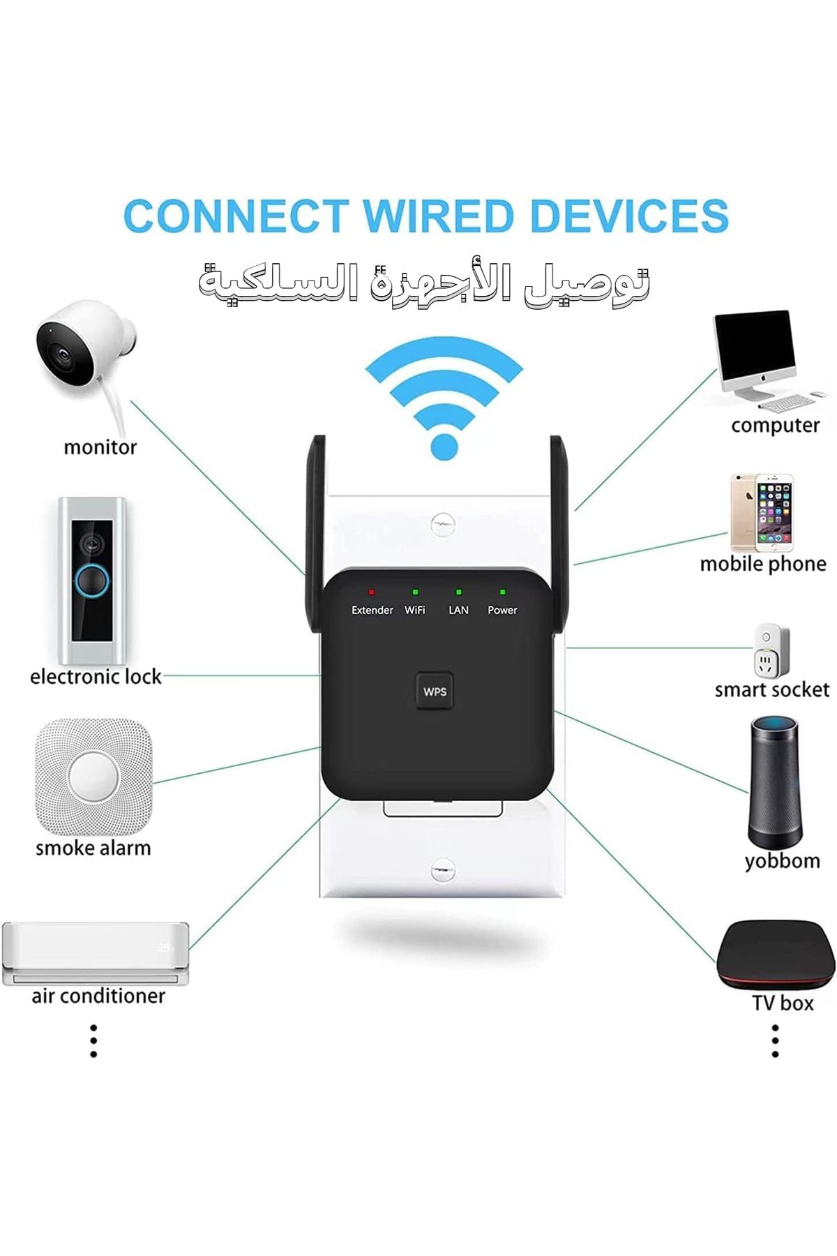 COOYA-Newest Wifi Extender,covers Up To 9860 Sq.ft And 60 Devices,with Ethernet Port,quick Setup 2