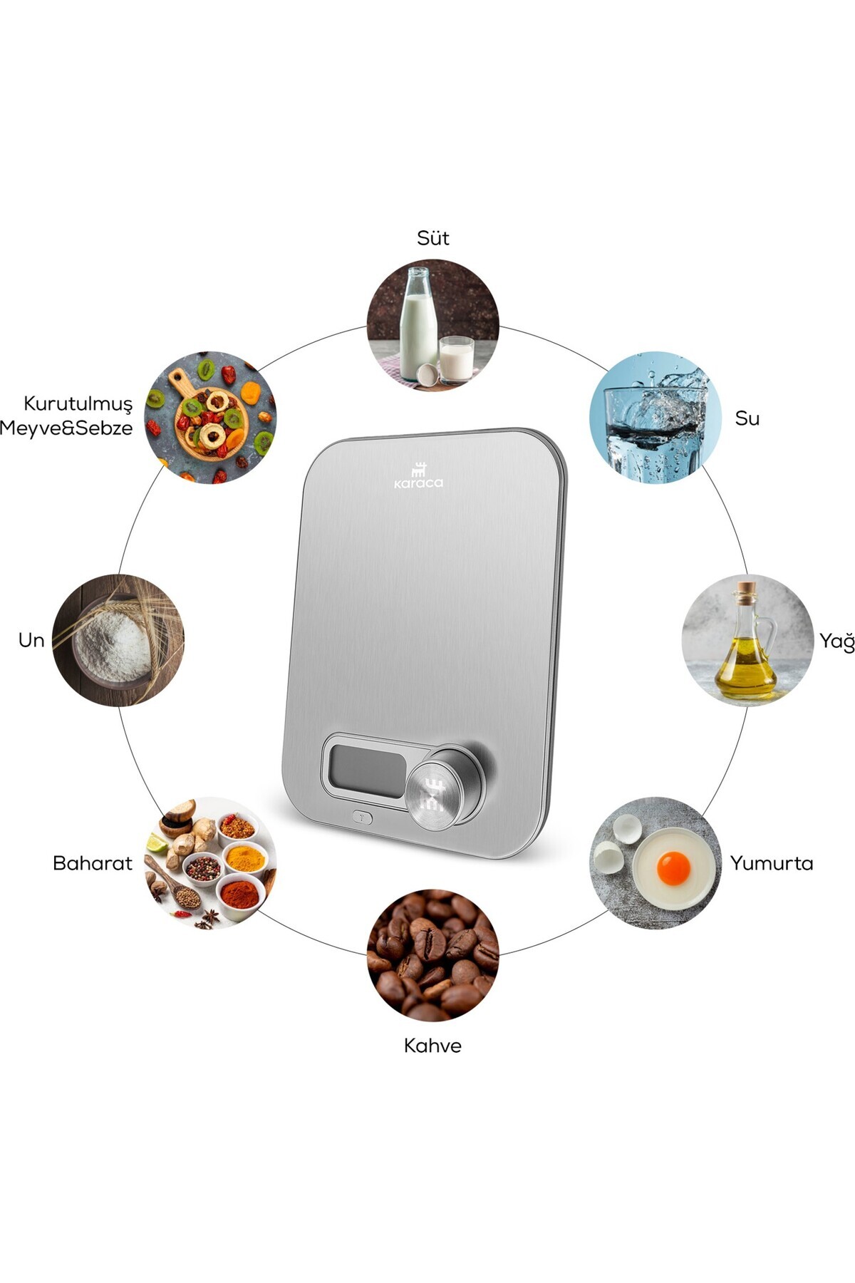 Karaca x Refika Scale Self-Power Inox Mutfak Tartısı