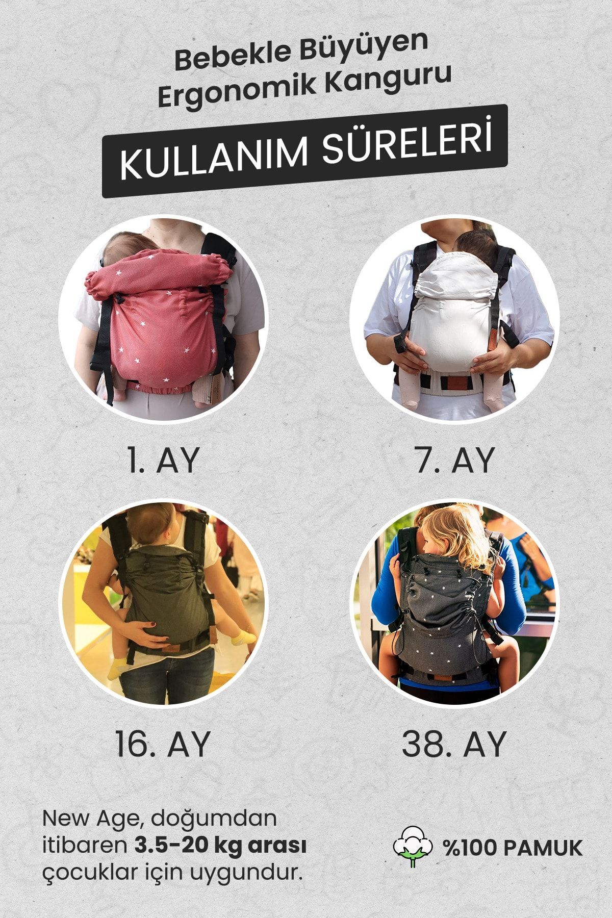 Boroosh Baby New Age Büyüyen Yenidoğan Ergonomik Bebek Kangurusu- Oeko Tex (PİXEL) fotoğrafı 7 (önizleme)