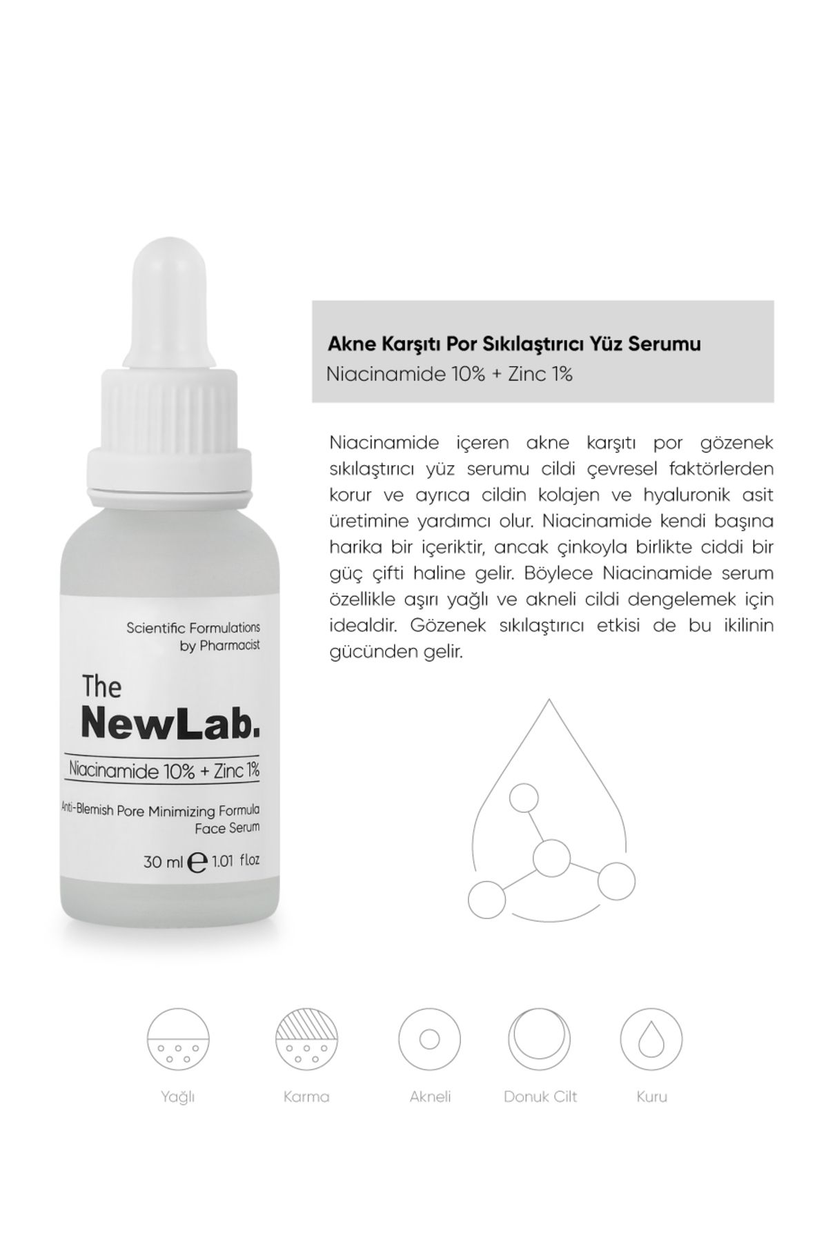 ست مراقبت از آکنه و ضد منافذ The NewLab
