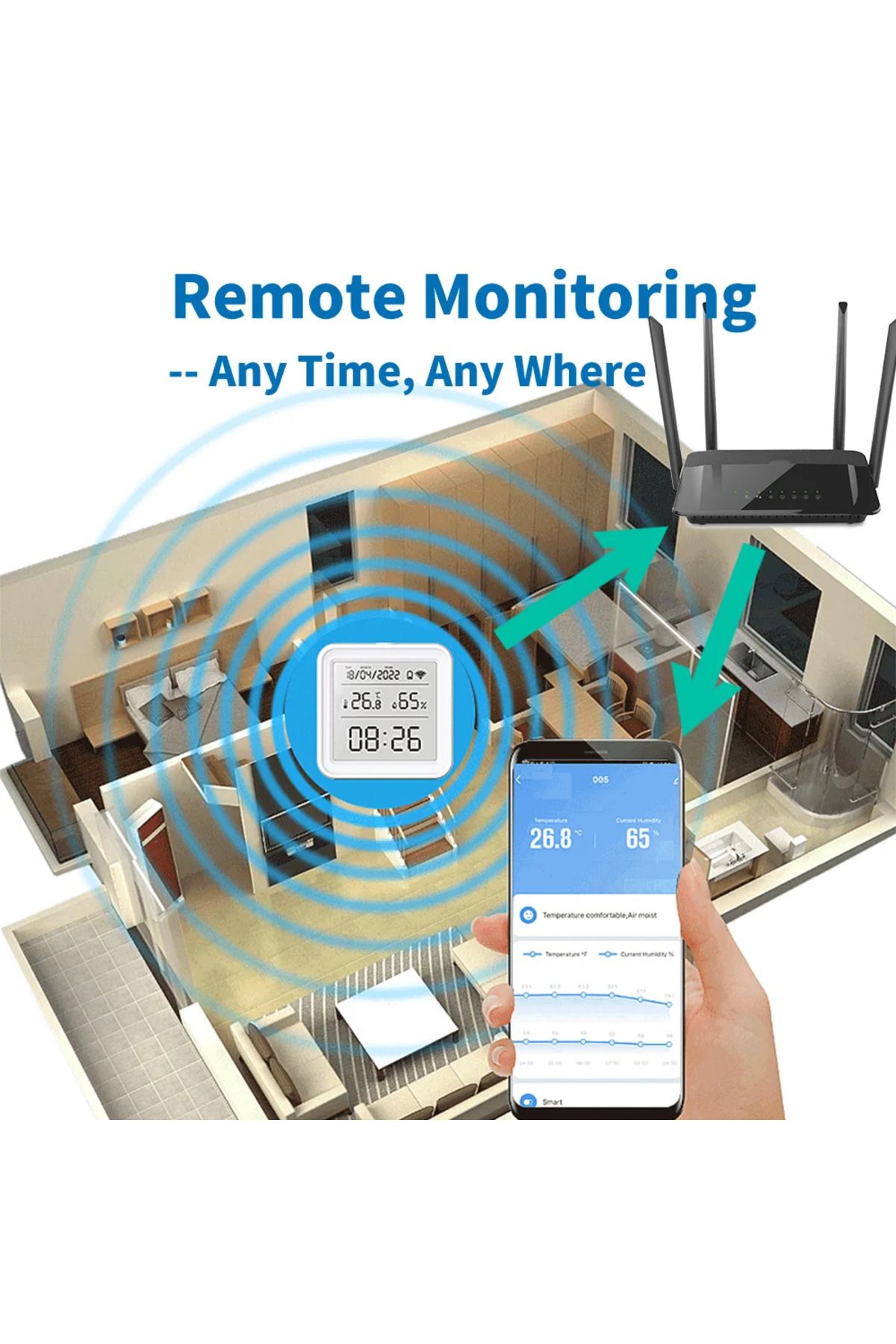 Choice-Wifi Version Tuya Zigbee Wifi Temperature Humidity Sensor Hygrometer Thermometer Detector Smart Life 2