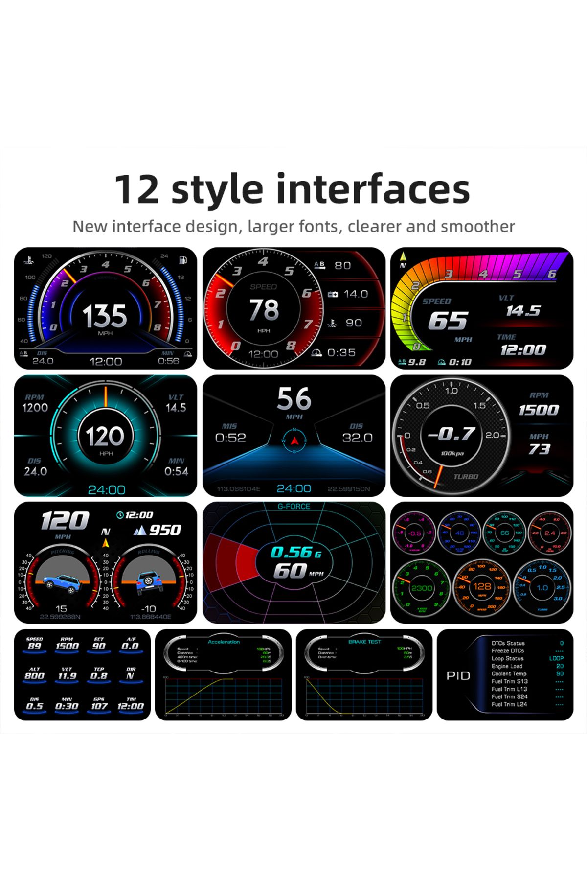 ZMFJH-Obd Gps Hud P24 Car Obd Head Up Display Hud On Board Computer Digital Speedometer Water Temp Fu... 2