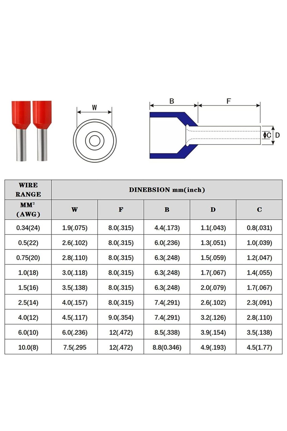 Choice-500Pcs Wire Ferrules Kit, Wire Terminal Ferrules Crimp Connector, Insulated Cord Pin End Terminal... 6