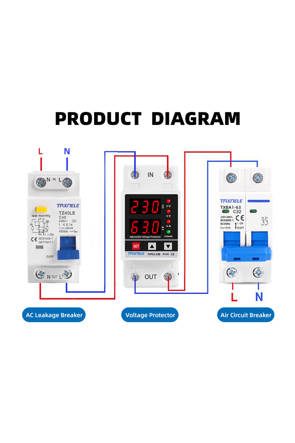 TAXNELE-40a Dual Display 40a 63a 230v Din Rail Adjustable Digital Over Under Voltage Relay Surge Protector 5