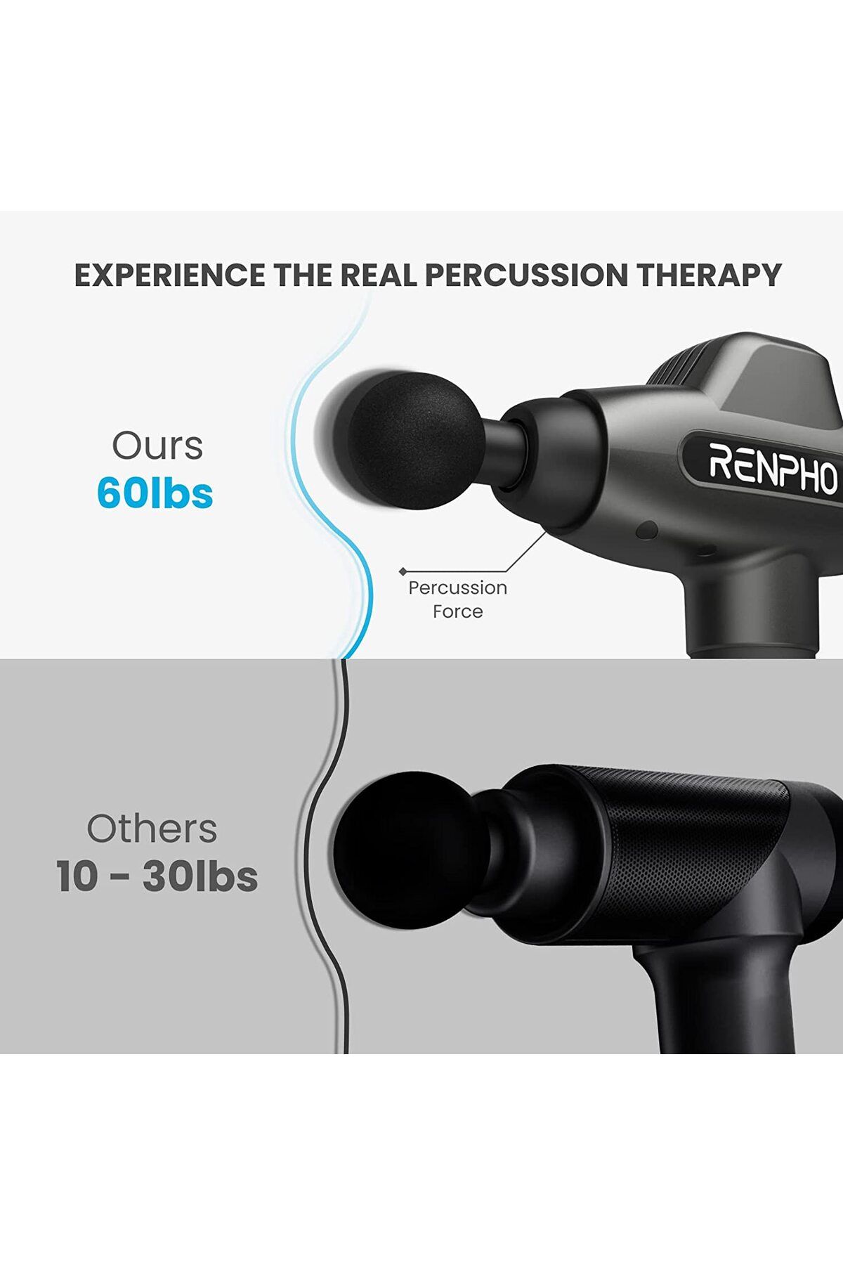 RENPHO-MASSAGE GUN - C3 GUN 7