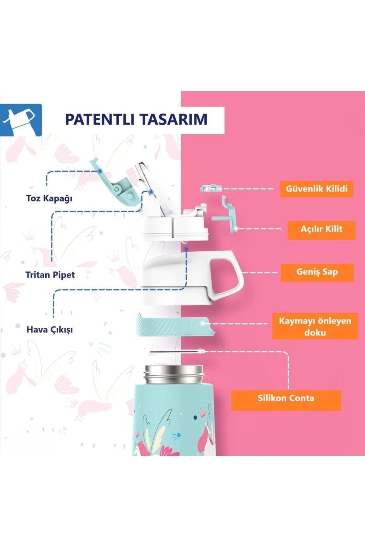 قمقمه کمپ آبی دخترانه و پسرانه بچگانه ان فولادی Pipetan Children Thermos Matara 350ml Unicorn فیروزه ای Vagonlife
