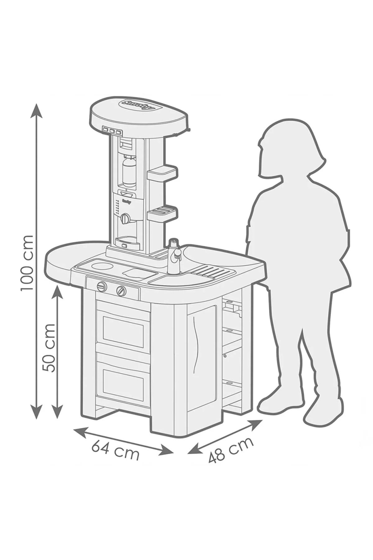 product side