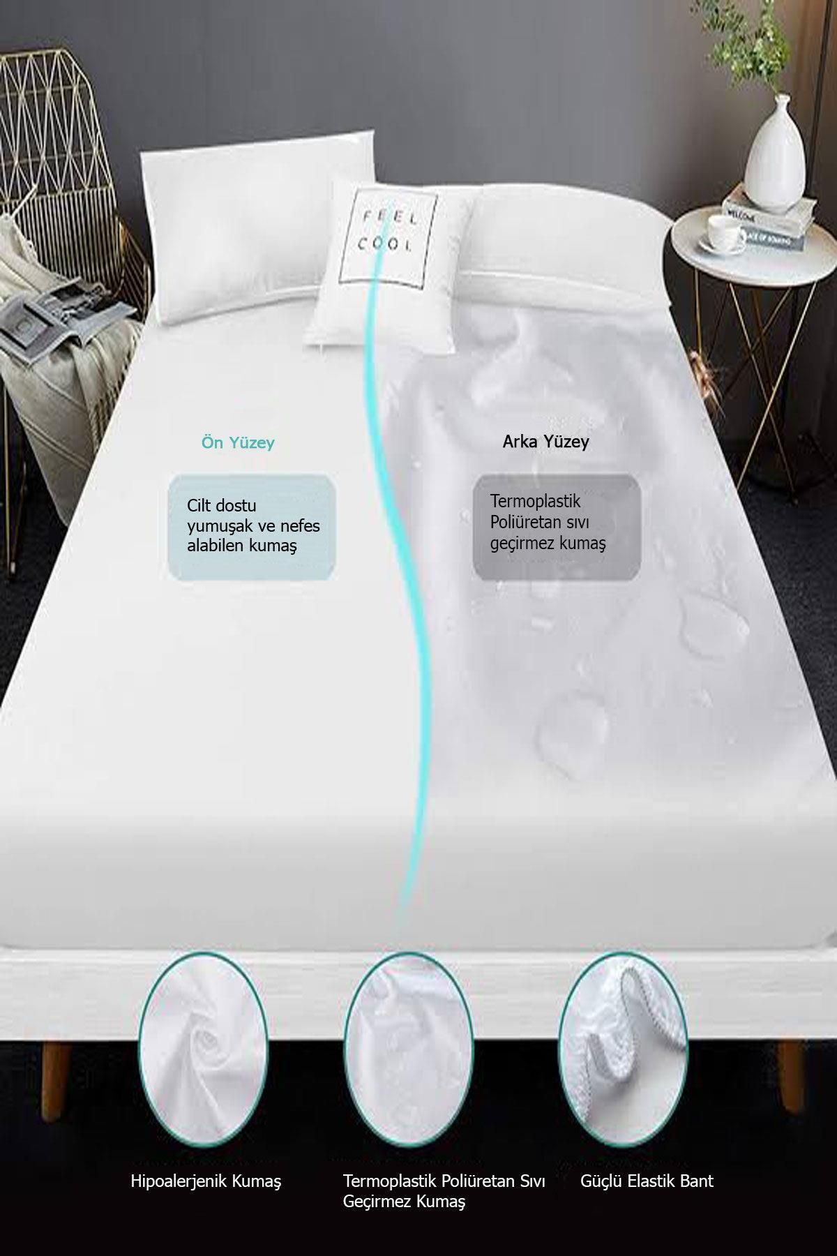 EFFE-4 anotimpuri 4 laturi Micro saltea rezistentă la lichide - Protector de saltea complet elastic (10 DIMENSIUNI) 6