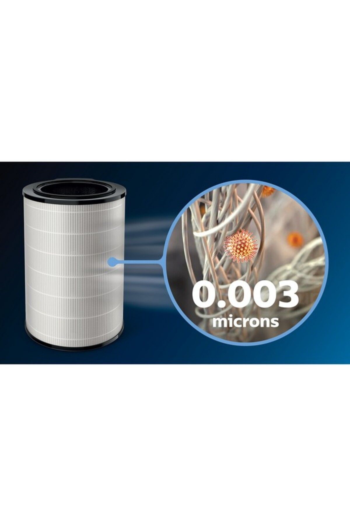 Philips-S3 Nanoprotect HEPA Filter 8