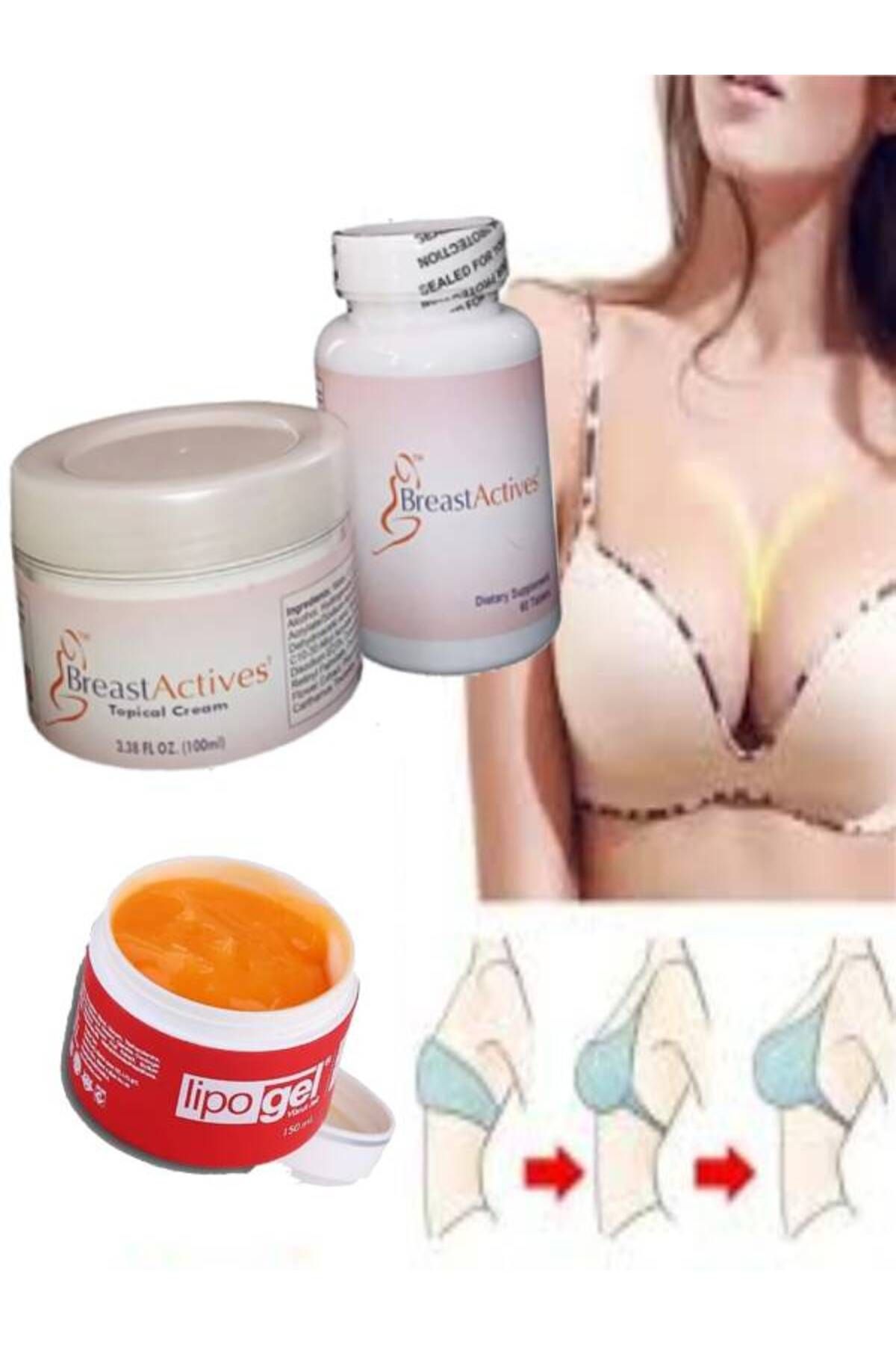 Breast Actives Kadınlara Özel Göğüs Bakım ve Toparlayıcı Bakım seti + LipoGel ile