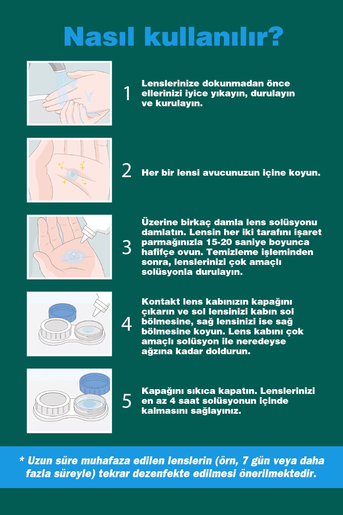 محلول لنز 6X60 میل اورجینال Tto