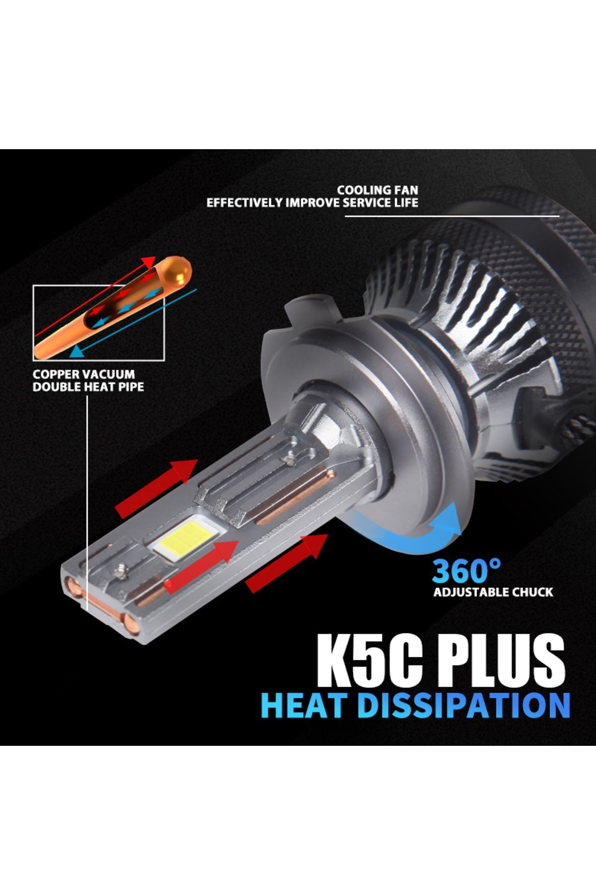 DAWN KNIGHT-H7 6000k Cold White 140w K5c Plus H7 H11 H1 H4 Led Headlight Bulb 4300k Led Hb3 Hb4 Doub 5