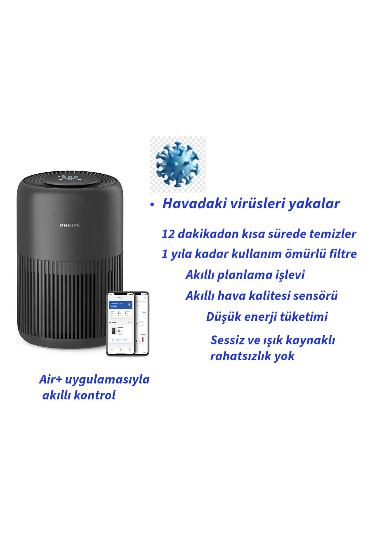 Philips PureProtect Mini 900 Serisi Hava Temizleyici Siyah