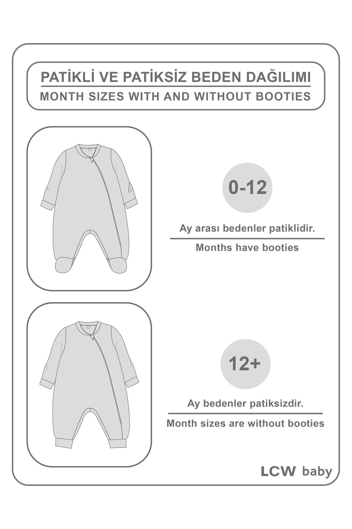 LC Waikiki Pelüş Kız Bebek Tulum(0-12 Ay Patikli, 12 Ay+ Patiksiz)