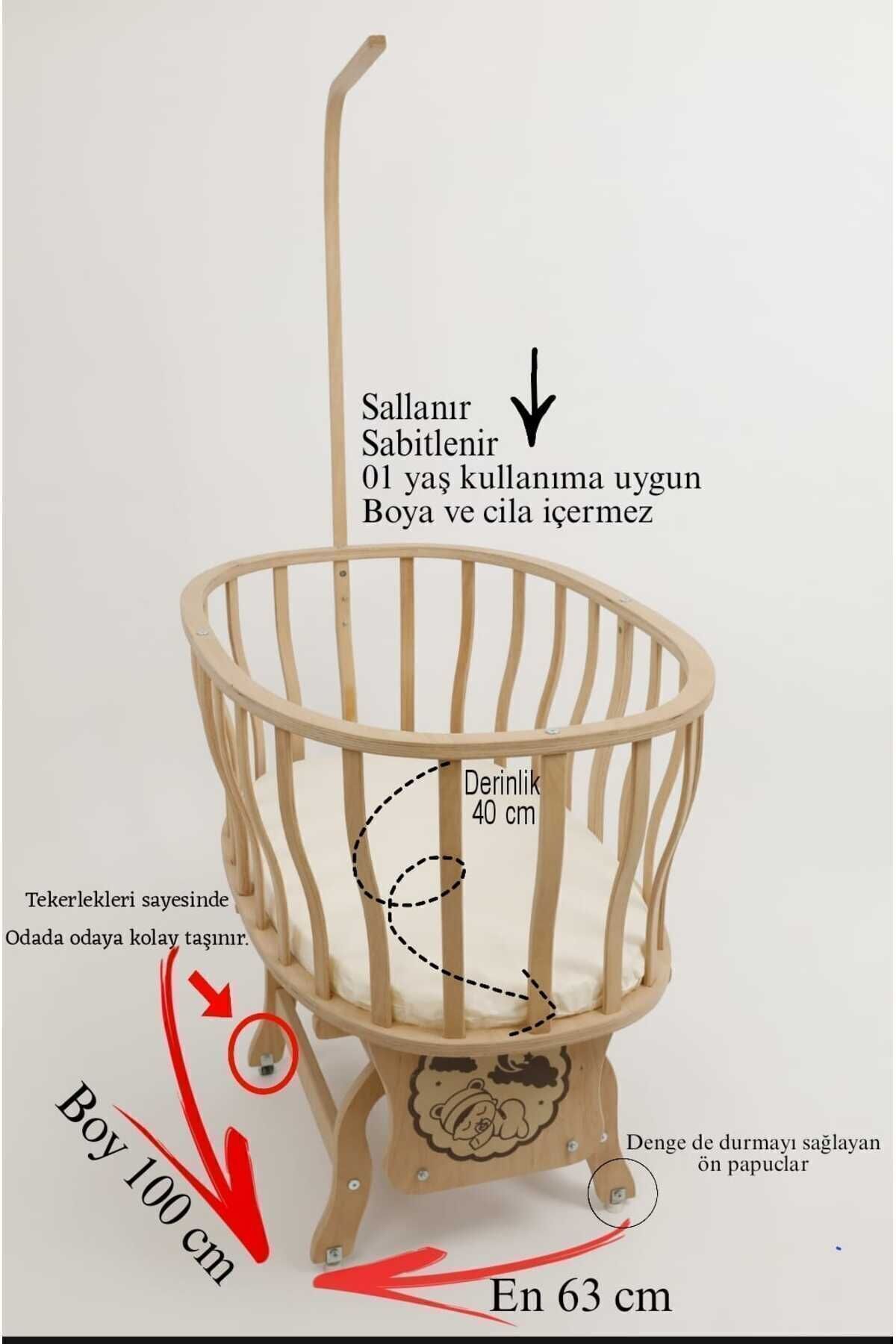 BebeK on For Sepet Beşik Krem Fransız Dantelli Uyku Seti fotoğrafı 2 (önizleme)