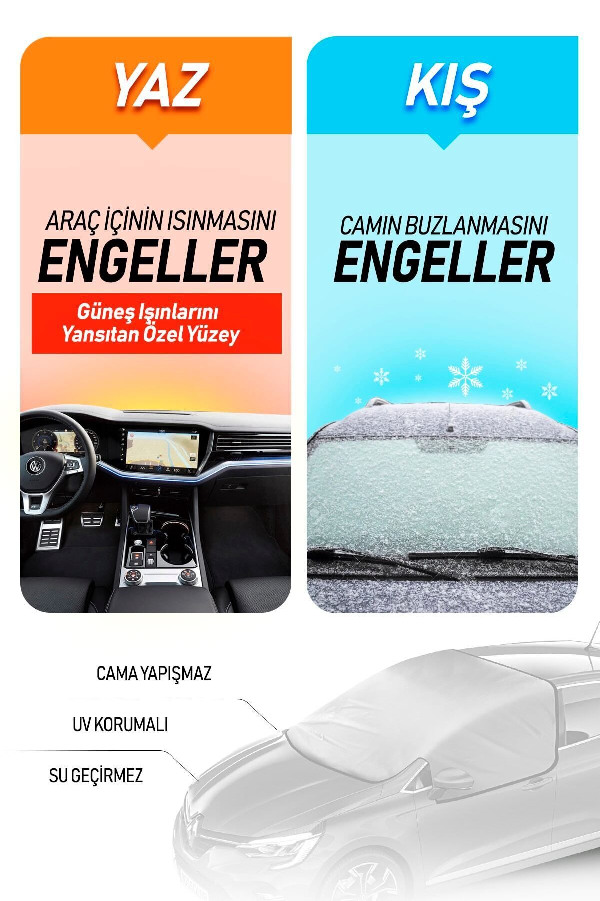 DUST-Peugeot 505 Sunscreen and Anti-Icing Tarpaulin 3