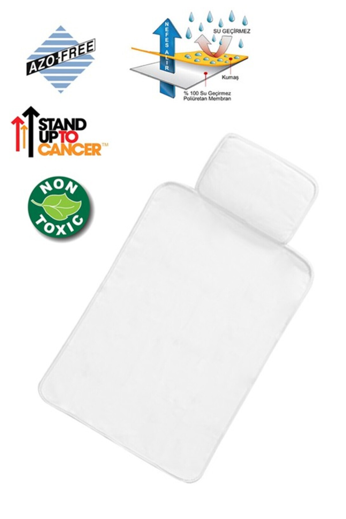 AL - KAR TİCARET Sema Baby Pratik Alt Açma Minderi