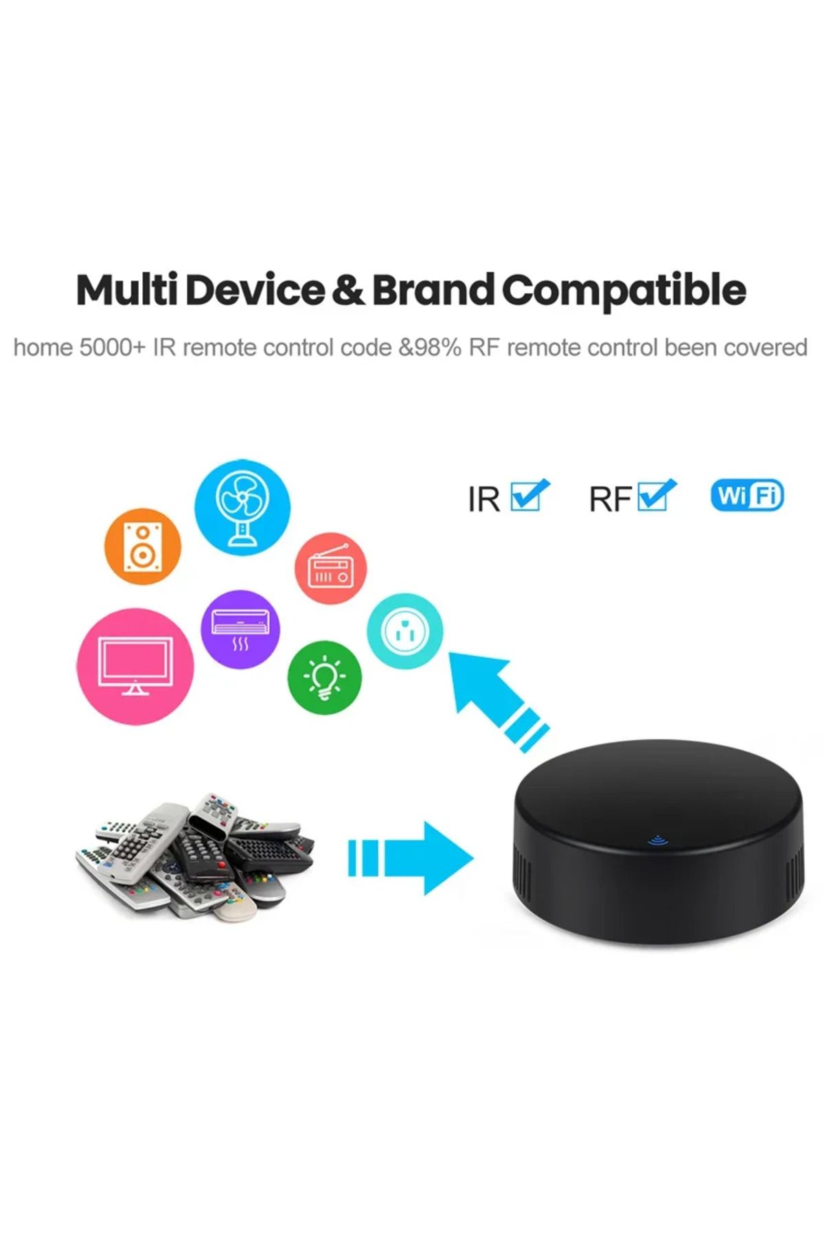 Choice-Ir And Rf433 Ir Remote Control Wifi Tuya Smart Rf Smart Home Infrared Controller For Air Conditioner 3