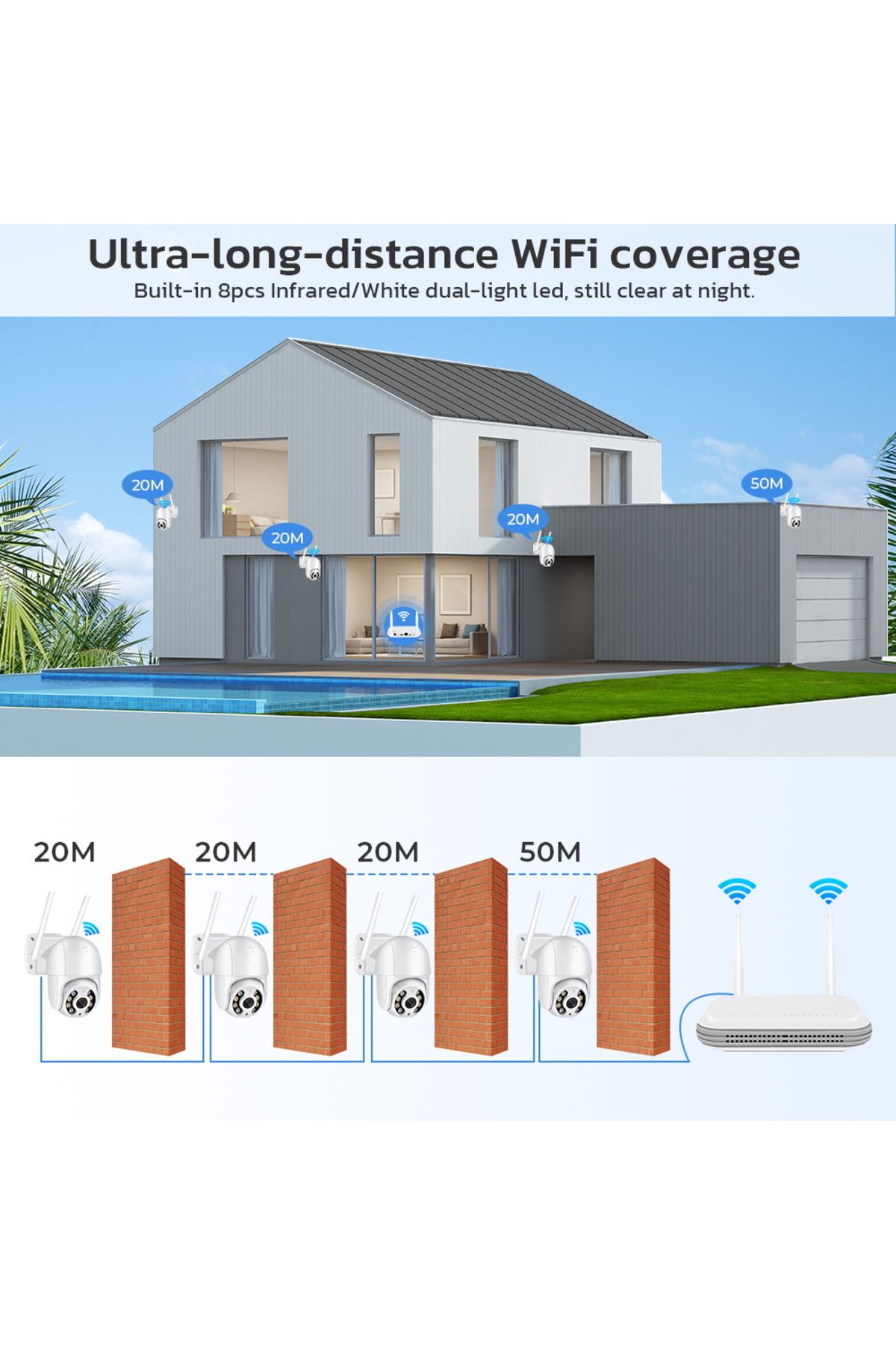 Choice-None Eu Plug 8ch Mini Wifi Nvr H.265 Onvif Wireless Network Video Recorder Support Face 5
