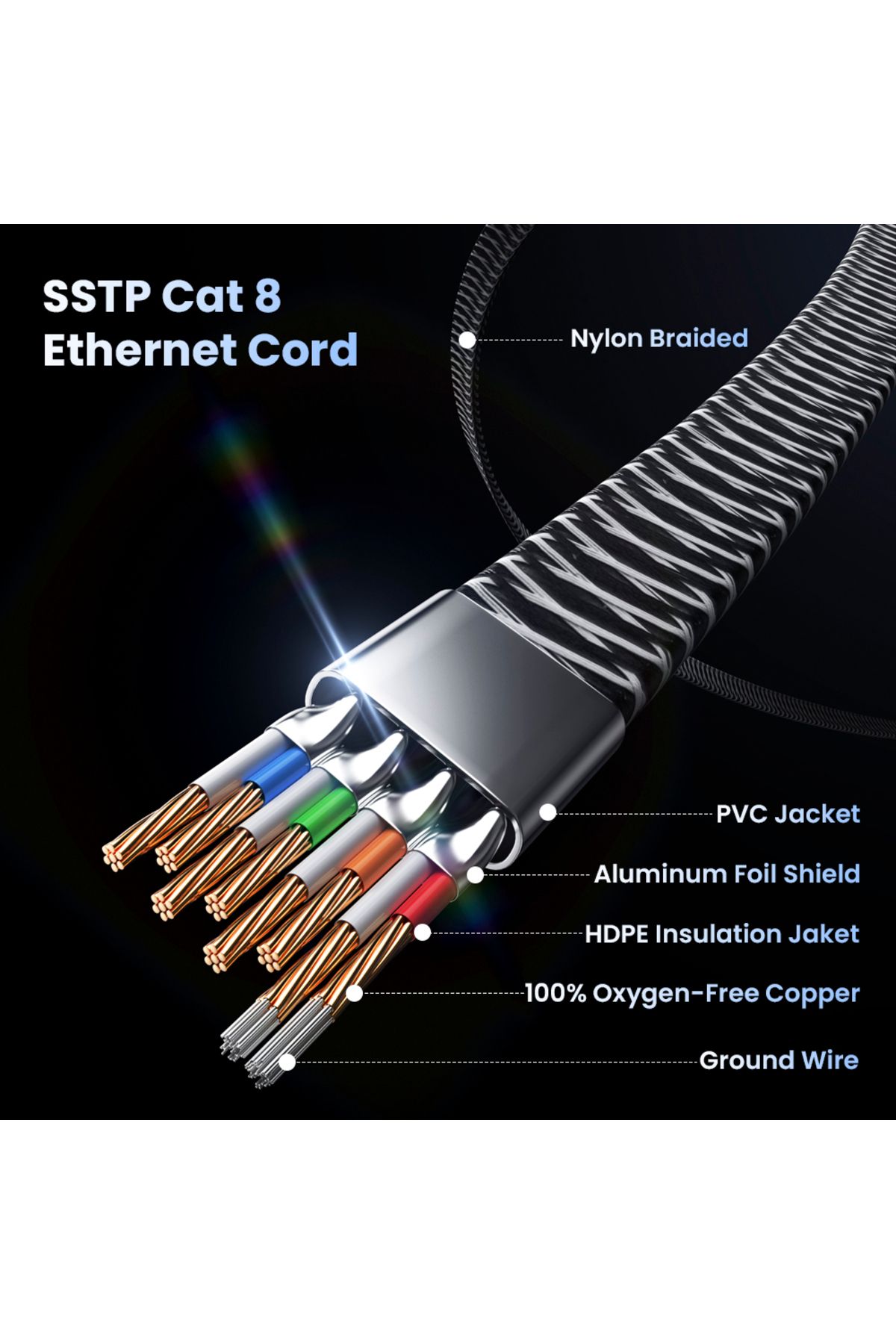 ASOMETECH-كابل إيثرنت Cat 8 بطول 1 متر بسرعة 40 جيجابت في الثانية للألعاب بسرعة عالية 2000 ميجاهرتز Sstp Cat 8 Ethernet Cable Rj45 Network For P 5