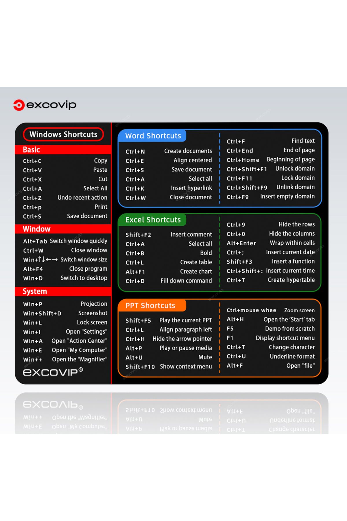 Choice-1 Pc Office(220X180X2MM) Exco Shortcuts Mouse Pad For Excel Windows Office Mousepad Small Keyboard C 1