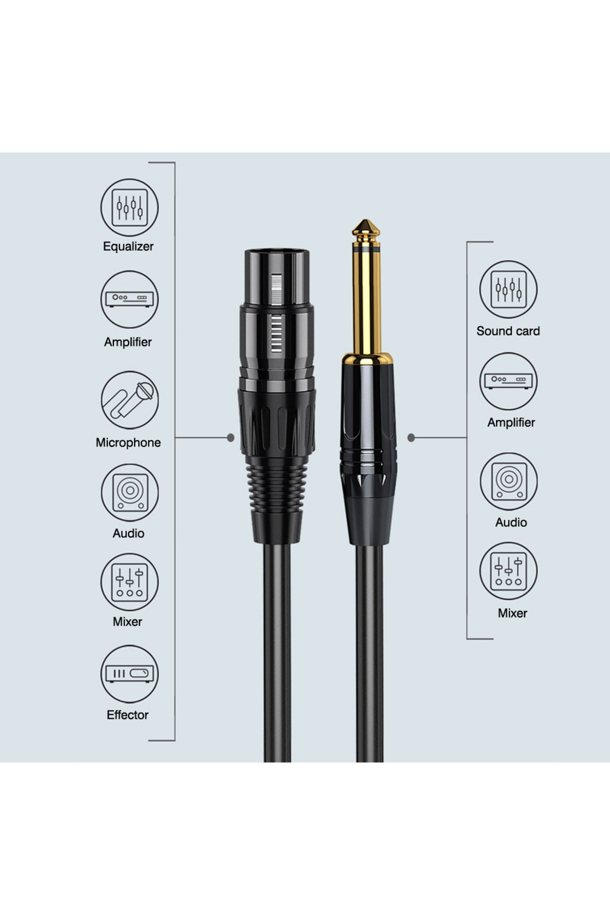 Choice-كابل صوت 3 متر XLR إلى 6.5 مم سلك صوت تناظري متوازن للميكروفون XLR ذكر إلى مقبس 6.5 للكمبيوتر 6