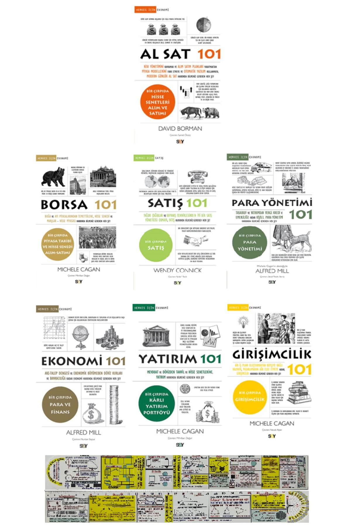 Say Yayınları Al Sat-Borsa-Satış-Para-Ekonomi-Yatırım-Girişimcilik 101 7 Kitap Set + Mat. Öğreten Cetvel