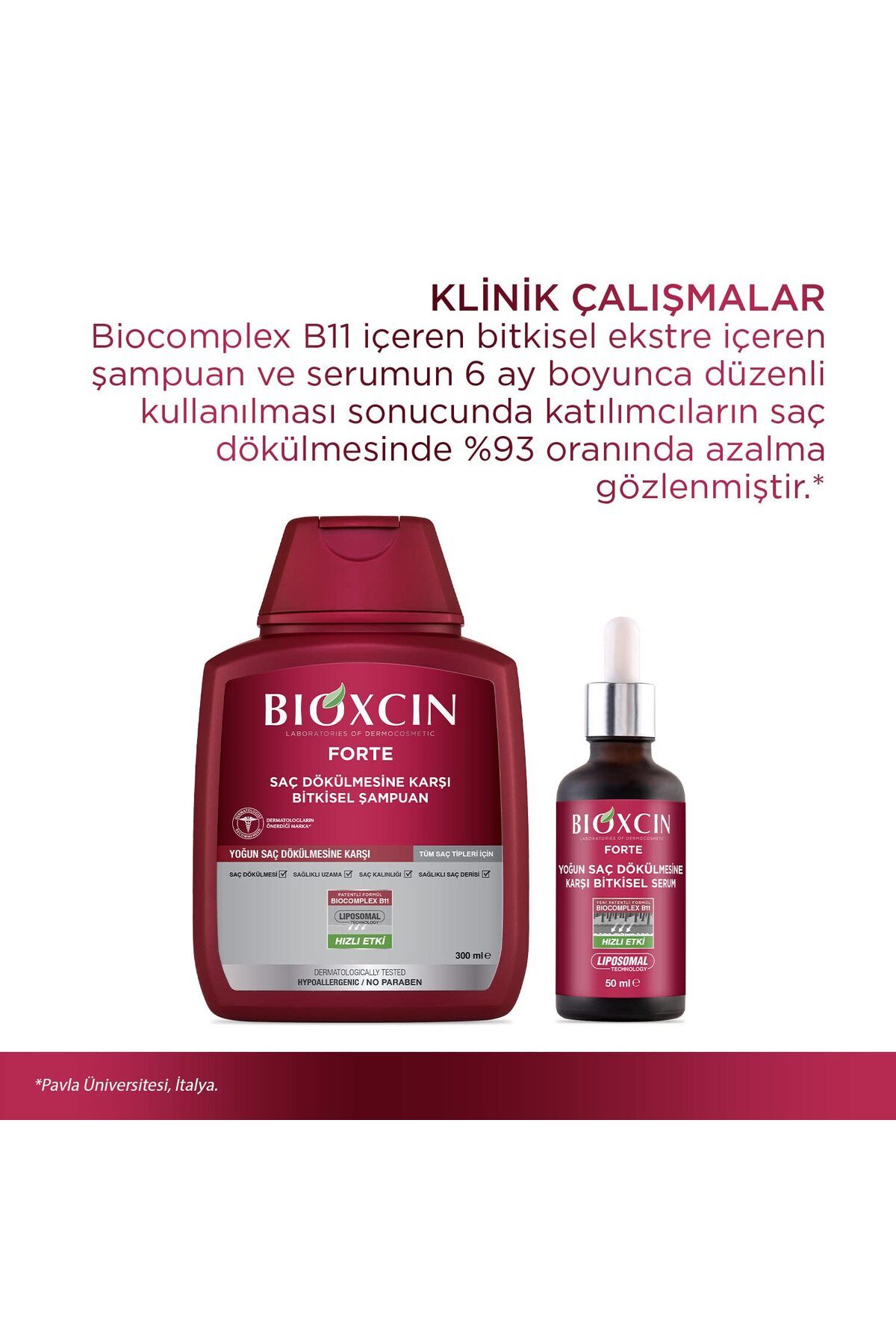 Bioblas-BIOXCIN FORTE Shampoo gegen intensiven Haarausfall – Effektiv & schnell – Mit Bio Complex B11 7