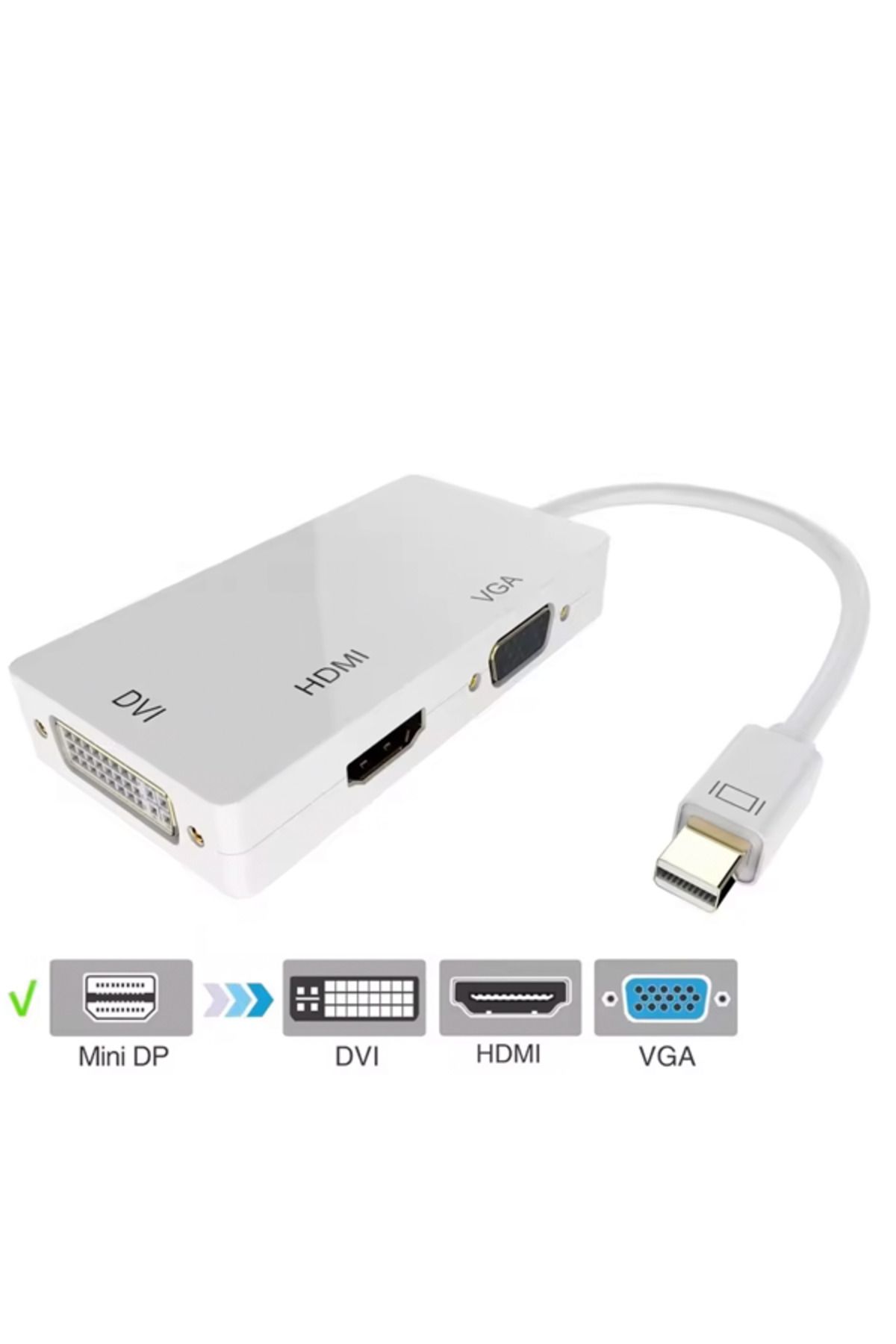 ERDİNEKS Mini Displayport to HDMI (4k*2k) VGA DVI Çevirici Dönüştürücü Ekran