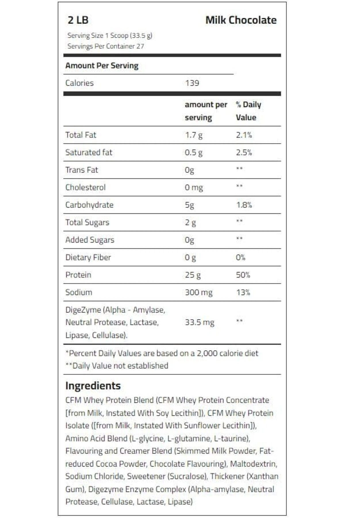 Body Builder-Whey Protein, Milk Chocolate, 2 LB 2