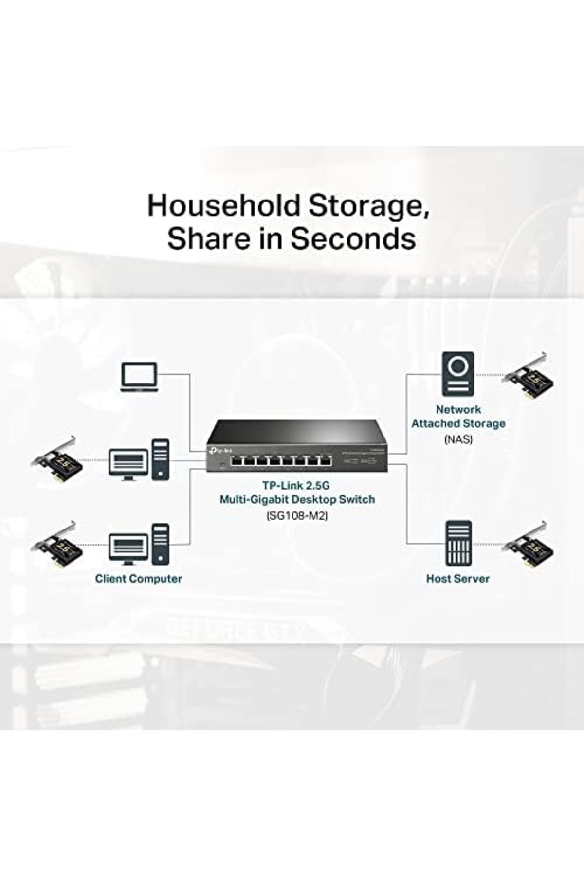 STOREMAX shopwave Ağ Adaptörü Gigabit PCIe TX201, 2.5 Yeni HTCshop 1005813