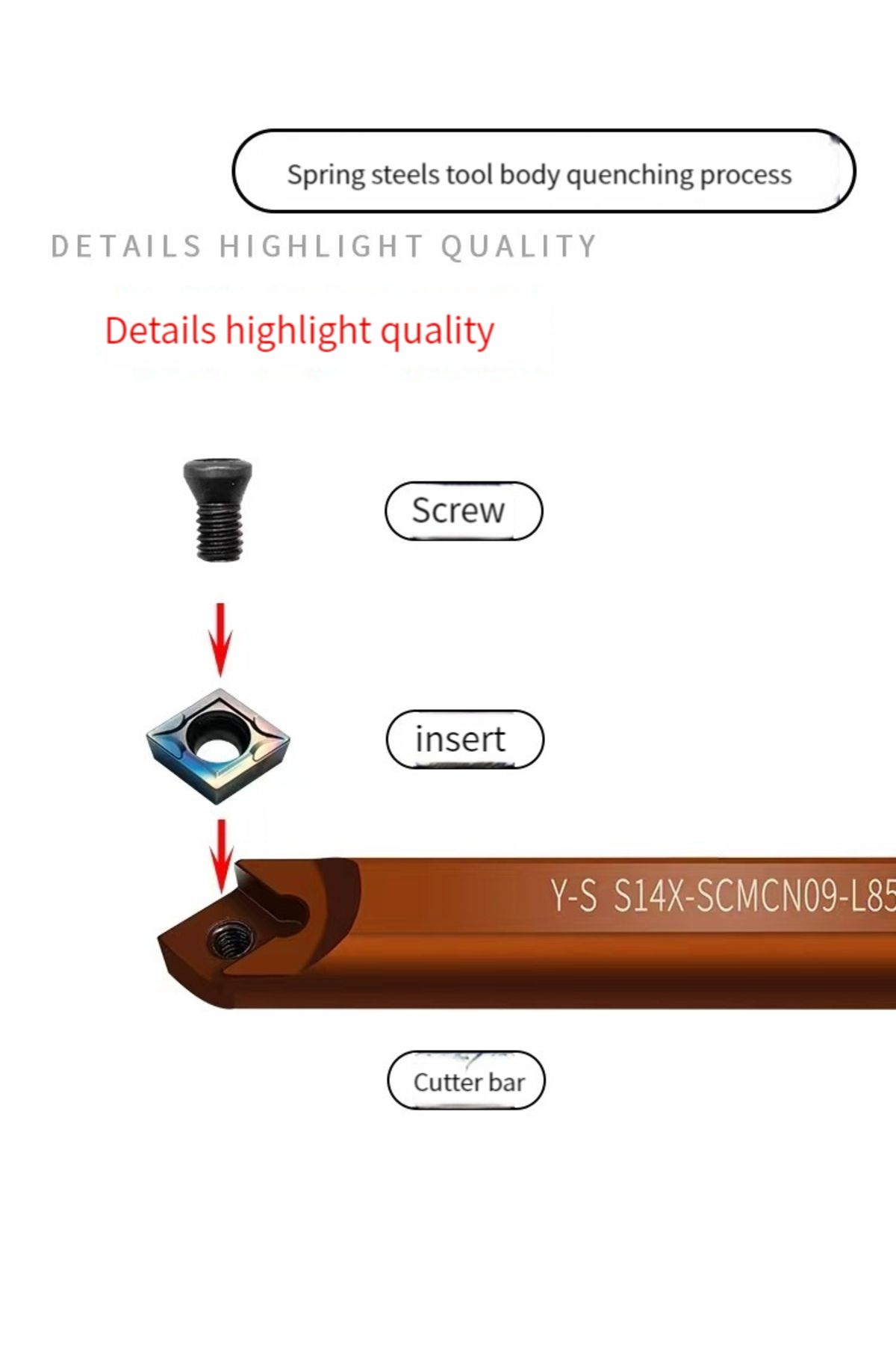 Choice-S12-scacl09-l75 Not Inserted 1pcs S10x S12 S14x Scmcn06 Scacr06 Scacl Scmcn09 Scbcr09 Scbcl09 L45 L5 7