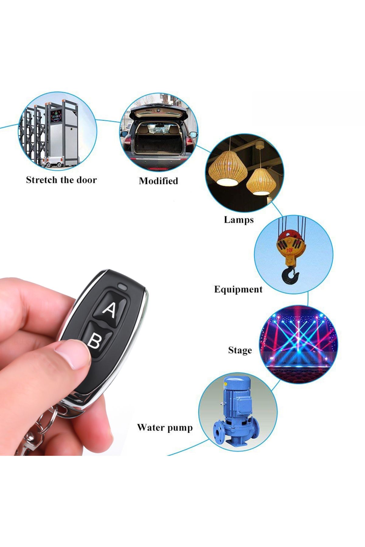 Choice-10pcs 433MHZ Remote Control Auto 2 Channel Code Electric Learning Code Gate Garage Door Opener wi... 6