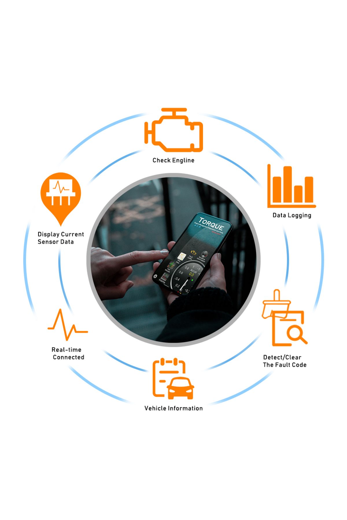 Choice-جهاز فحص السيارة Viecar ELM327 V1.5 بلوتوث 4.0 OBD 2 OBD2 PIC18F25K80 ELM 327 V1 5 OBDII... 6