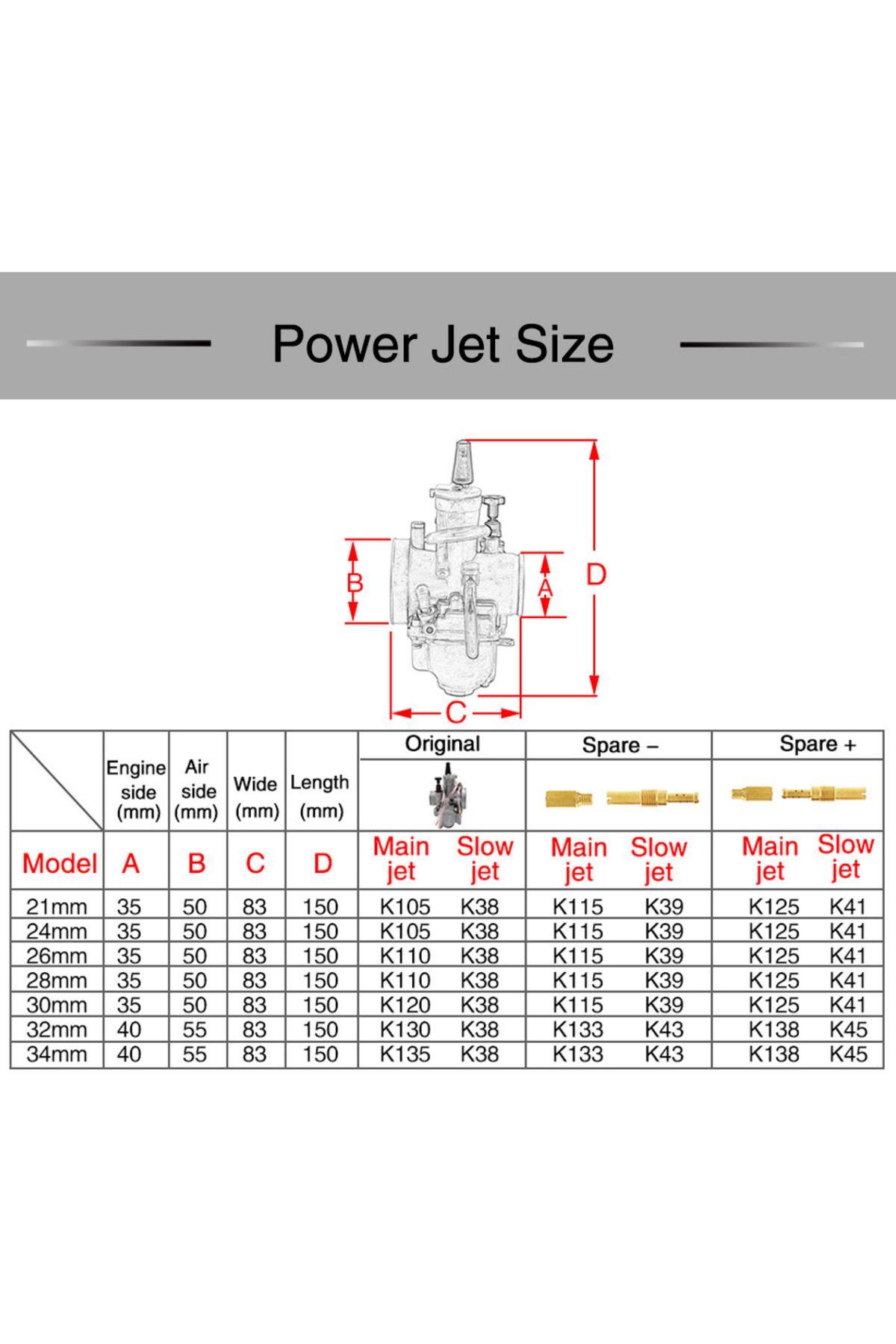 Choice-مكربن ZSDTRP 2T 4T Keihin Koso Oko PWK العالمي للدراجات النارية 21 24 26 28 30 32 34 مم مع قوة... 3