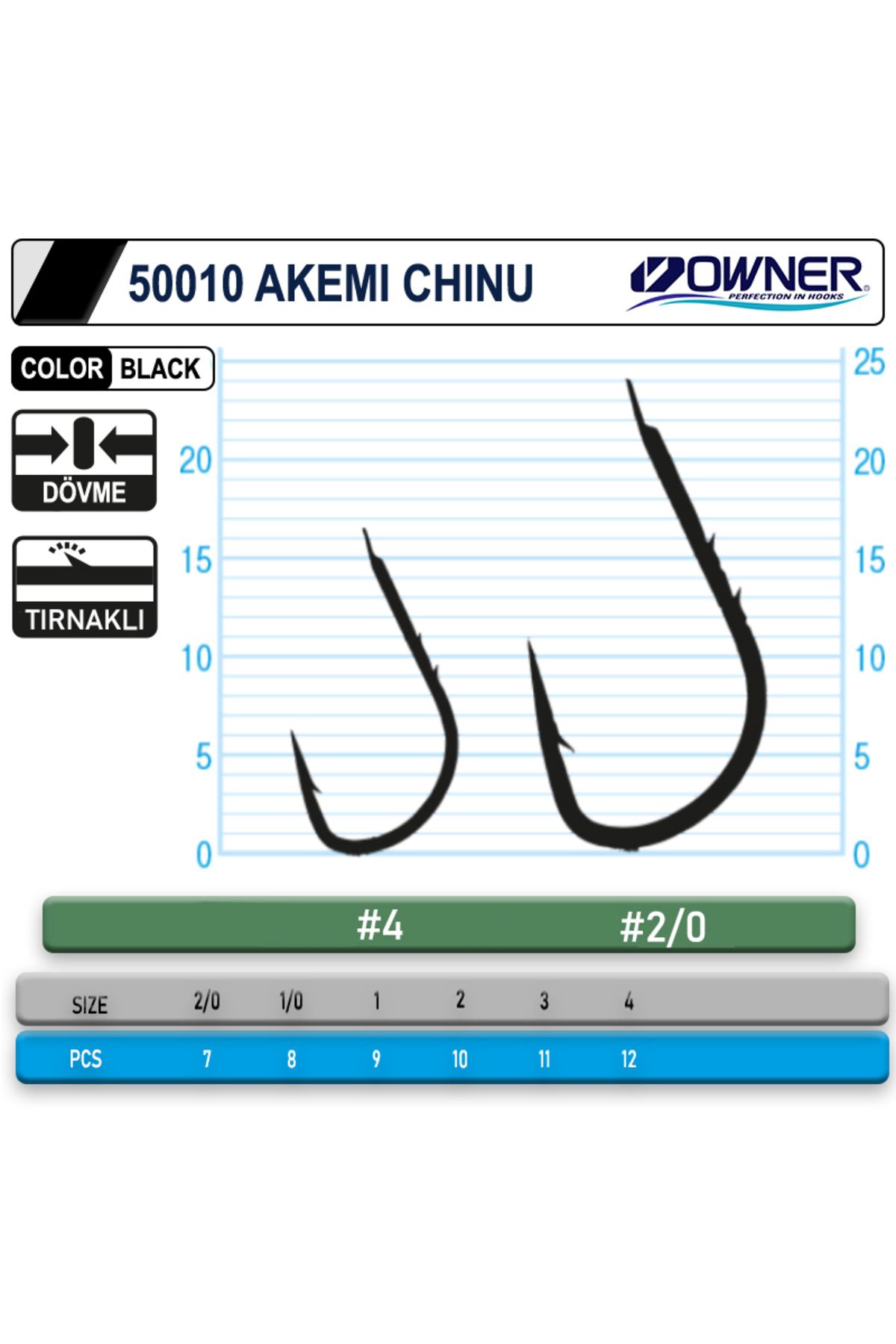 Owner 50010 Akemi Chinu Black İğne