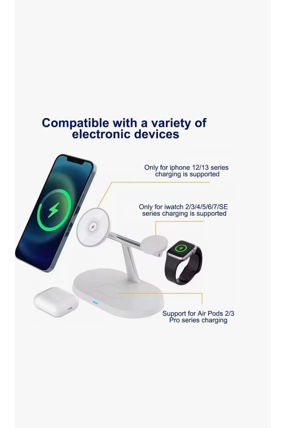 Gncbilişim 3in1 Manyetik Kablosuz Hızlı Şarj Standı 11-16 ,Apple Watch 1-9 ve Aırpods Uyumlı