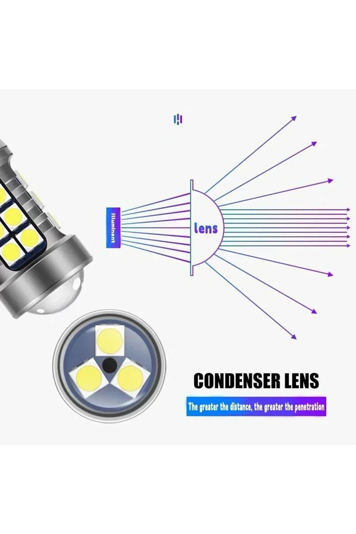 Choice-2pcs LED Backup Light Reverse Lamp Canbus Accessories For para Seat Leon MK1 1 M 2 MK2 1999-2012 ... 3
