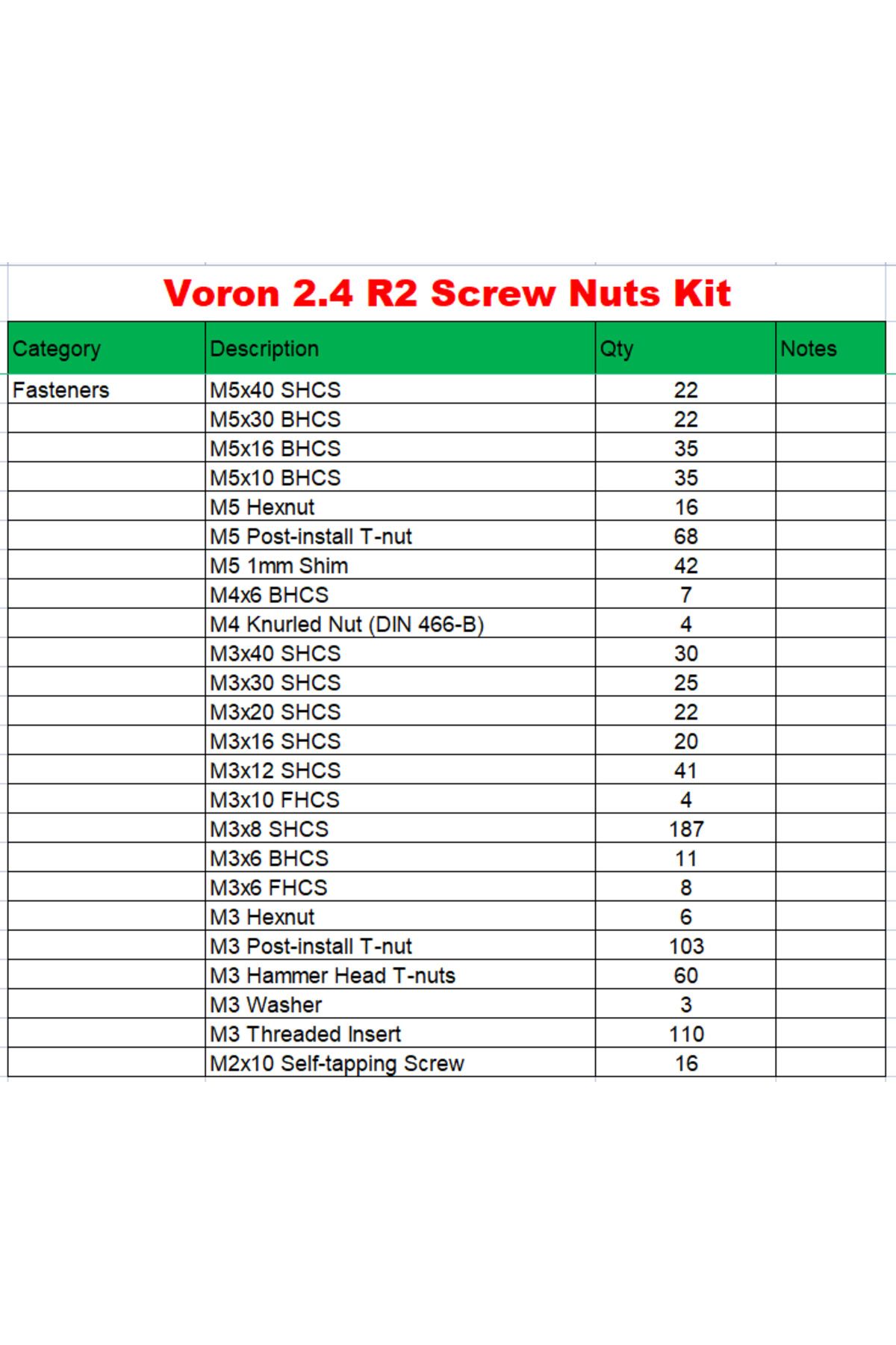 Funssor-3D Printer V2.4 R1/R2 DIY Project Fasteners Screws Nuts Full Kit Voron 2.4 3D Printer Screws Full... 2
