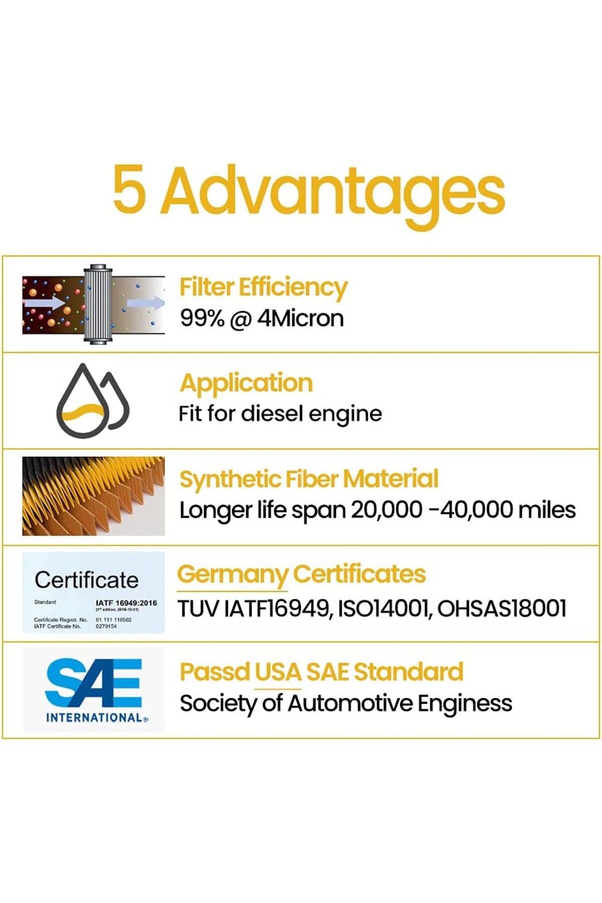 LARATH-R12T Fuel Filter/Water Separator Element Filter diesel engine for Racor 120AT 120AS S3240 YMH2E11... 7