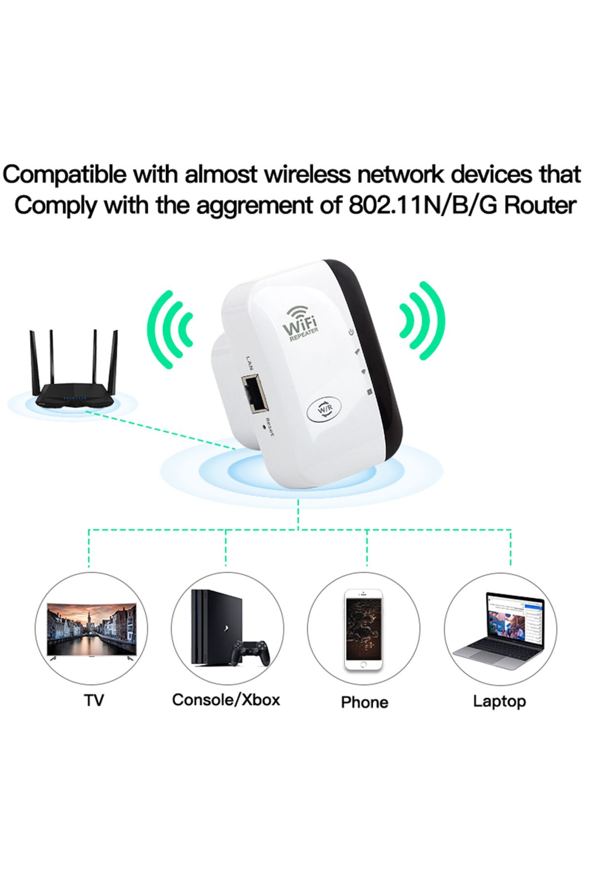 Choice-Eu Plug Fenvi Wireless Wifi Repeater 300mbps 2.4ghz Repeater Network Expander Range 802.11n/b/g Wire 3
