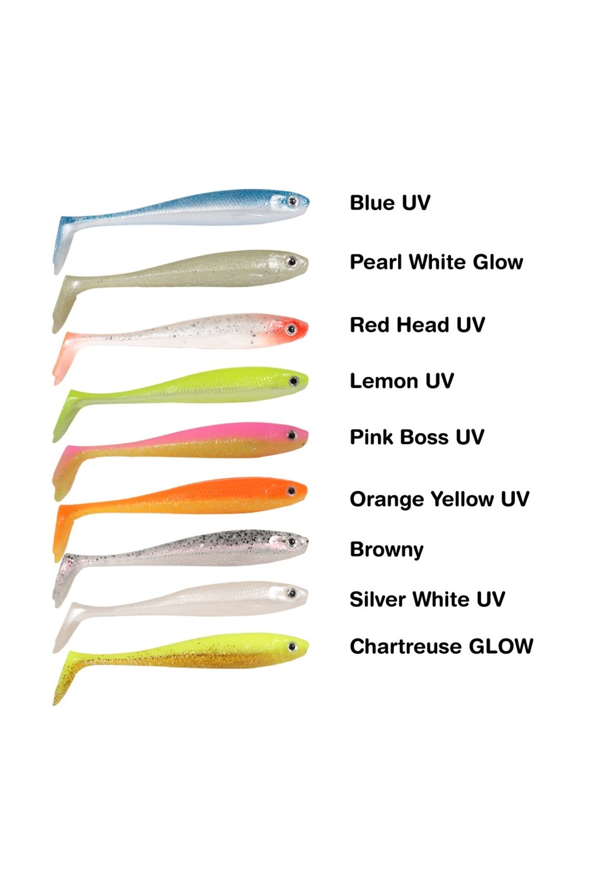 Ryuji PANIC SHAD 9CM ,5.5GR , RED HEAD UV 1AD