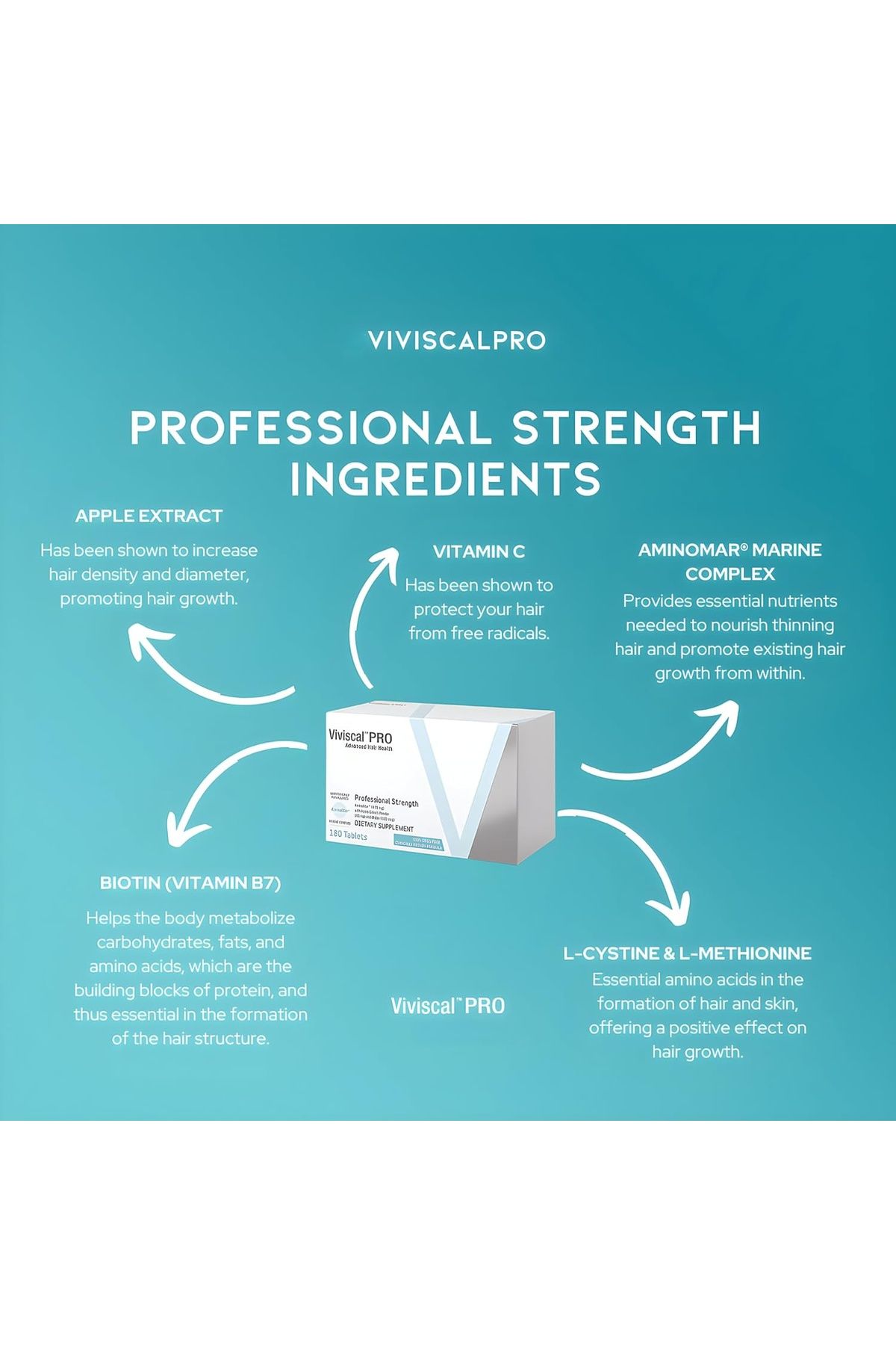 Viviscal Professional-Dietary Supplement for Hair Growth, 180 Tablets (3 month supply) 5