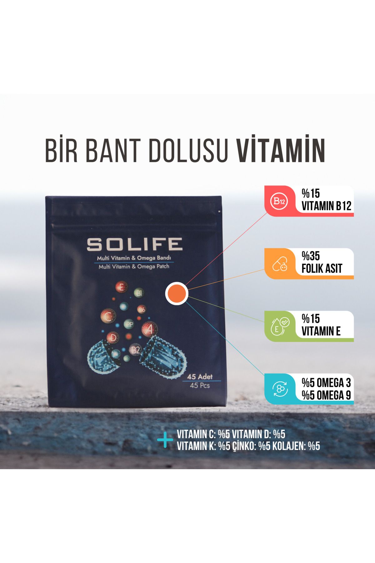 SOLIFE-45 Transdermal Patches - Multi Vitamin and Omega Tape 4