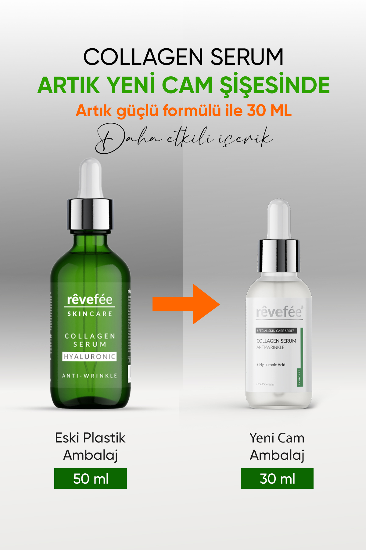 Kırışıklık Karşıtı-botoks Etkili - Kolajen - Hyalunorik Acit -Nemlendirici collagen Serum 50 ml — botokss serum1 — تصویر 3 از 3