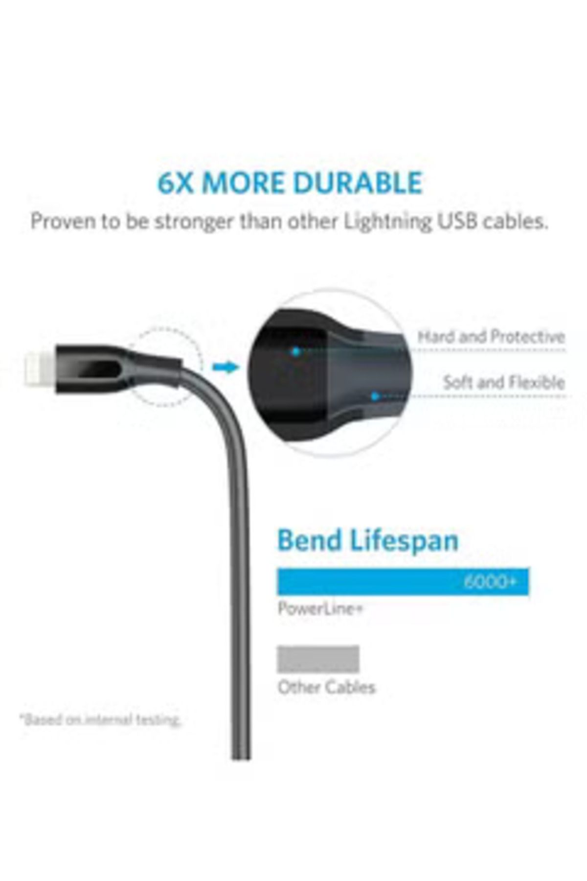 Anker-Powerline+ Lightning 1ft Gray 7