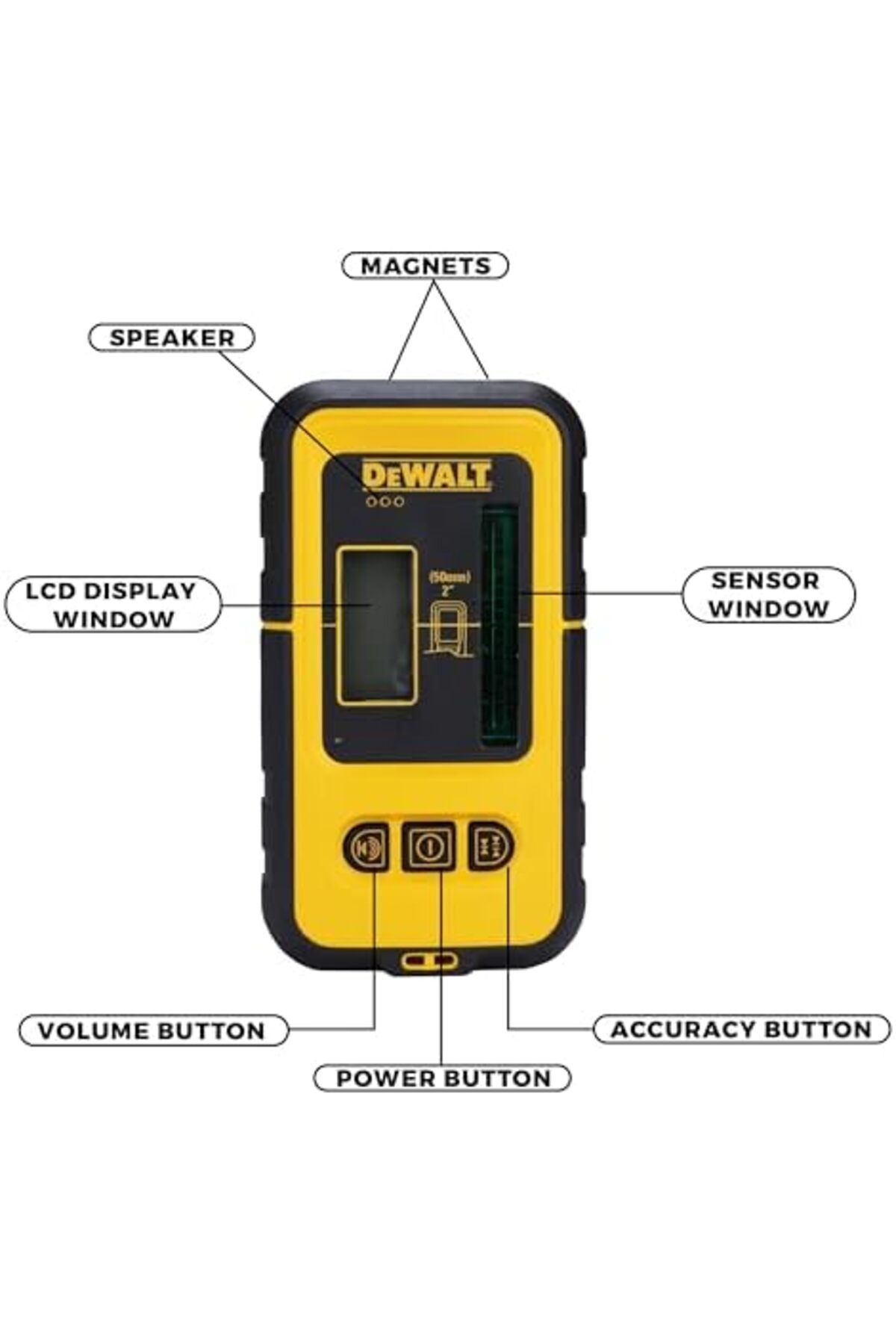 STOREMAX slcshp Range DE0892G 50M Working Detector Upto Line Laser Green Yeni cloydx 1061052