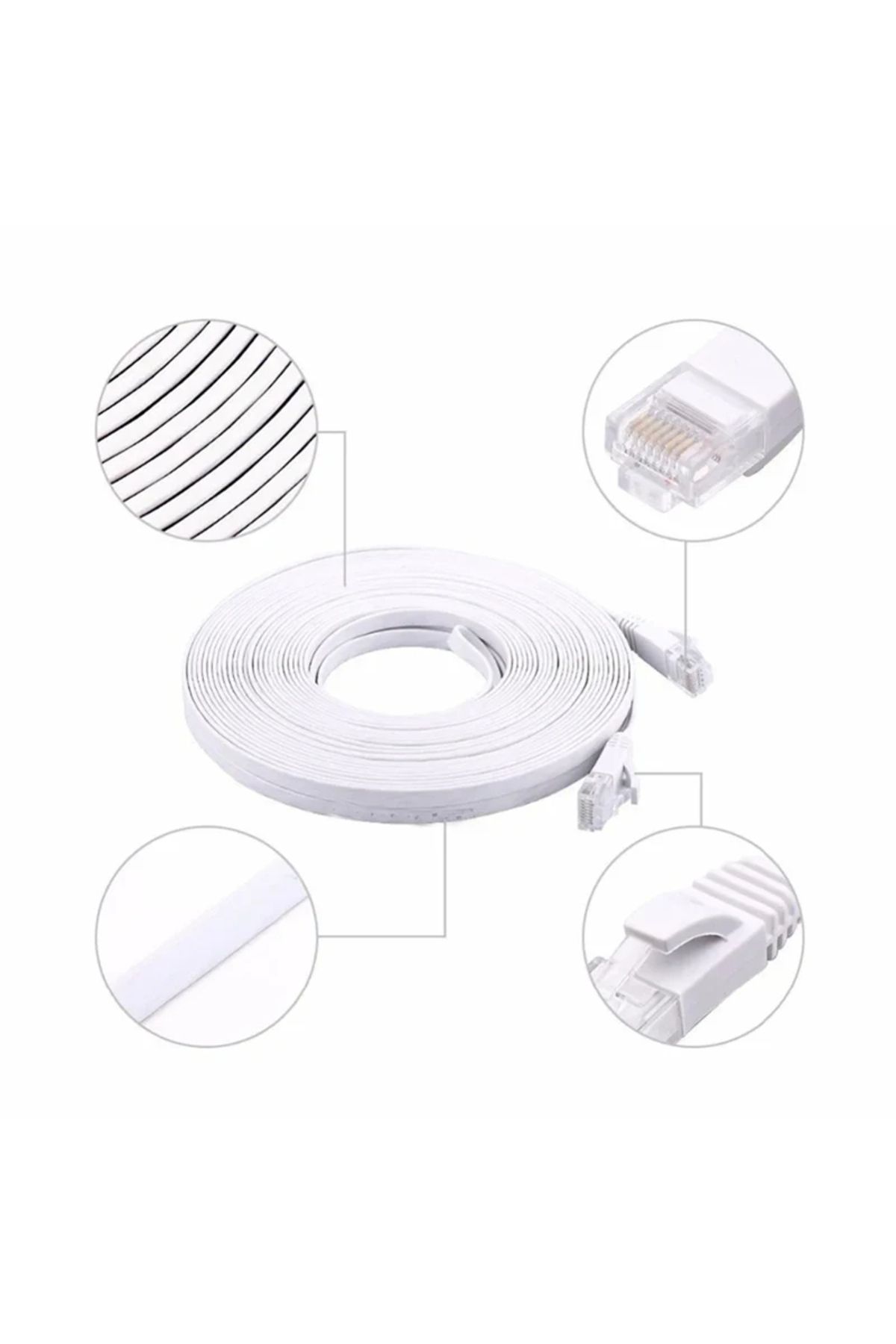 Choice-Cat 6 Ethernet Cable LAN Network Cord,Internet, Network Cable - Supports Cat6 Network Standar Gig... 6