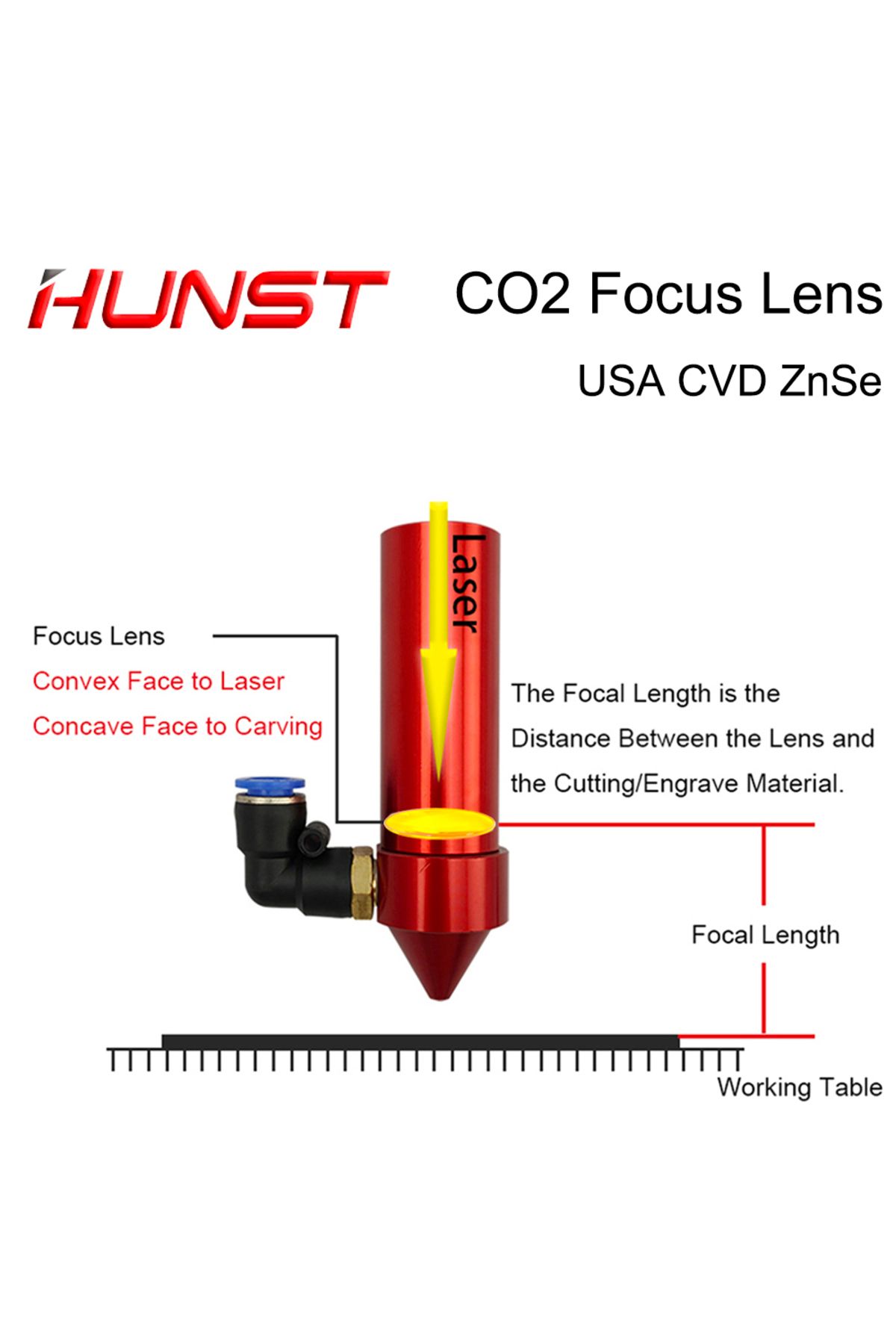 Choice-20mm 63.5mm Hunst Usa Cvd Znse Focus Lens Dia 12mm 18mm 19.05mm 20mm Fl 38.1 50.8 63.5 76.2 101.6mm 3