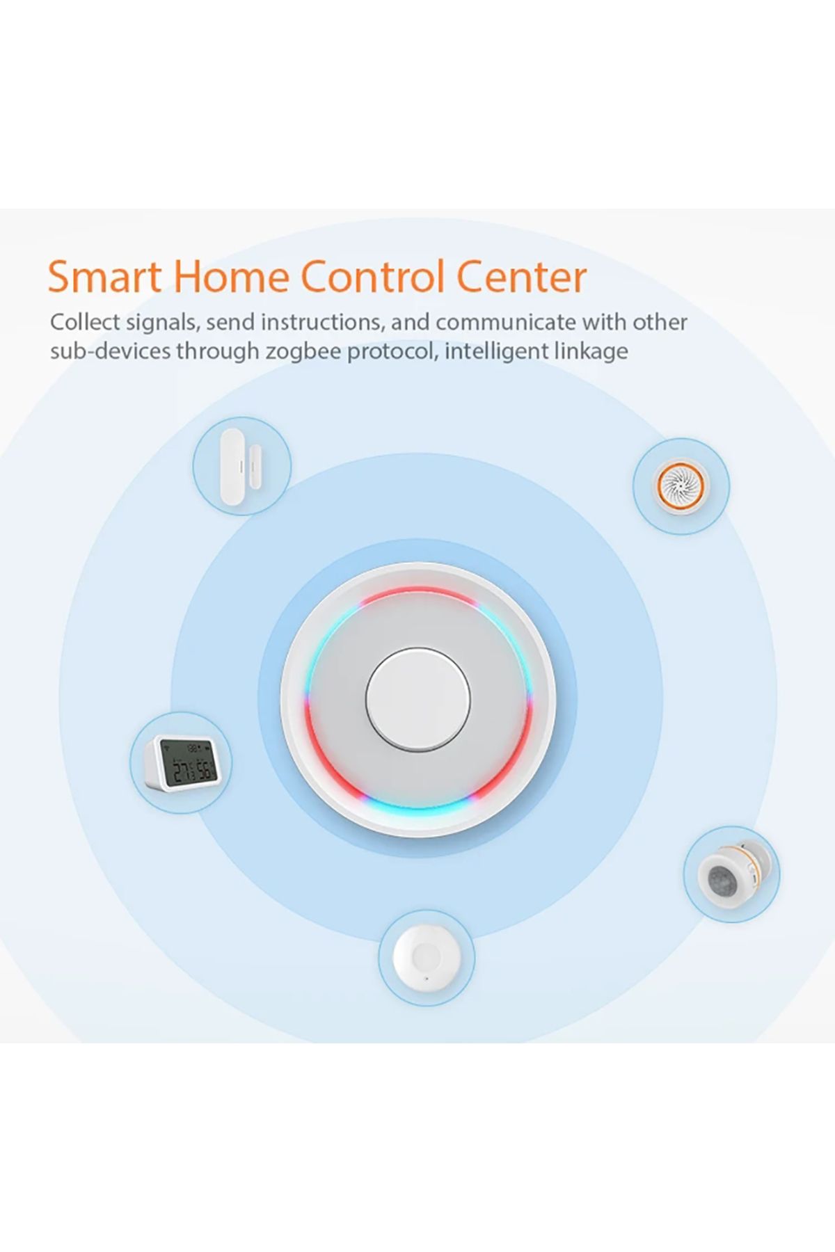 Choice-2 in 1 HomeKit Tuya Wire ZigBee Gateway Hub Smart Home Bridge Remote Control Works with Apple Hom... 5